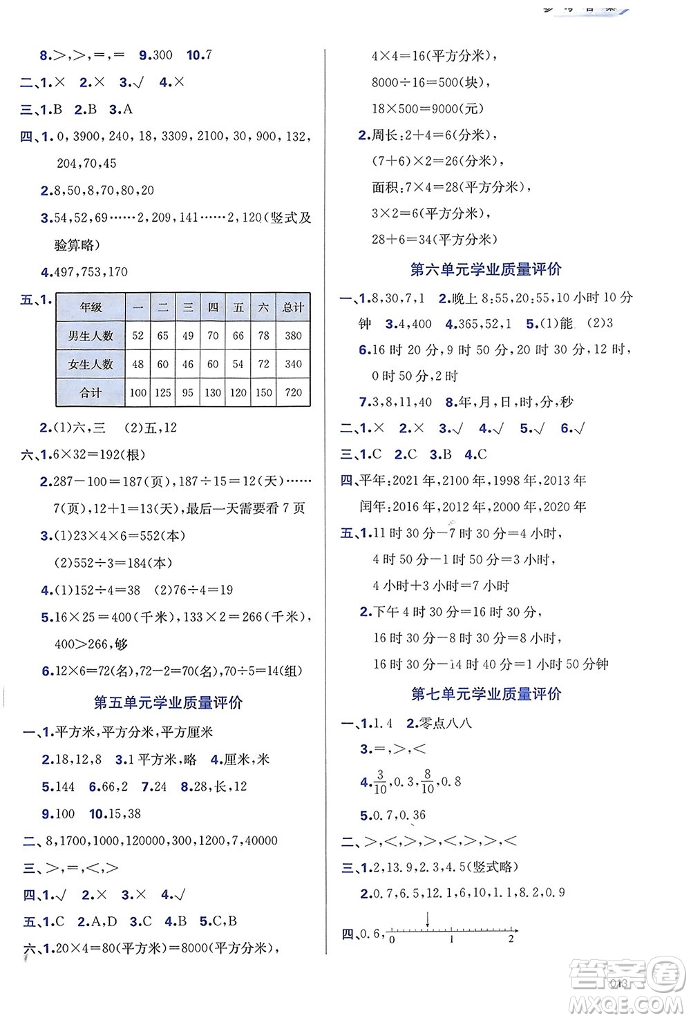 天津教育出版社2024年春學(xué)習(xí)質(zhì)量監(jiān)測三年級數(shù)學(xué)下冊人教版參考答案