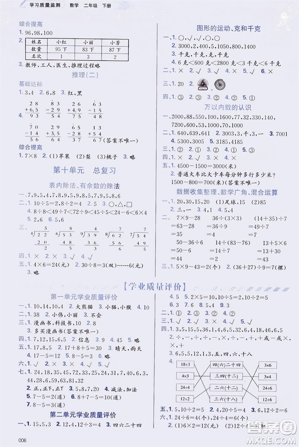 天津教育出版社2024年春學(xué)習(xí)質(zhì)量監(jiān)測二年級數(shù)學(xué)下冊人教版參考答案