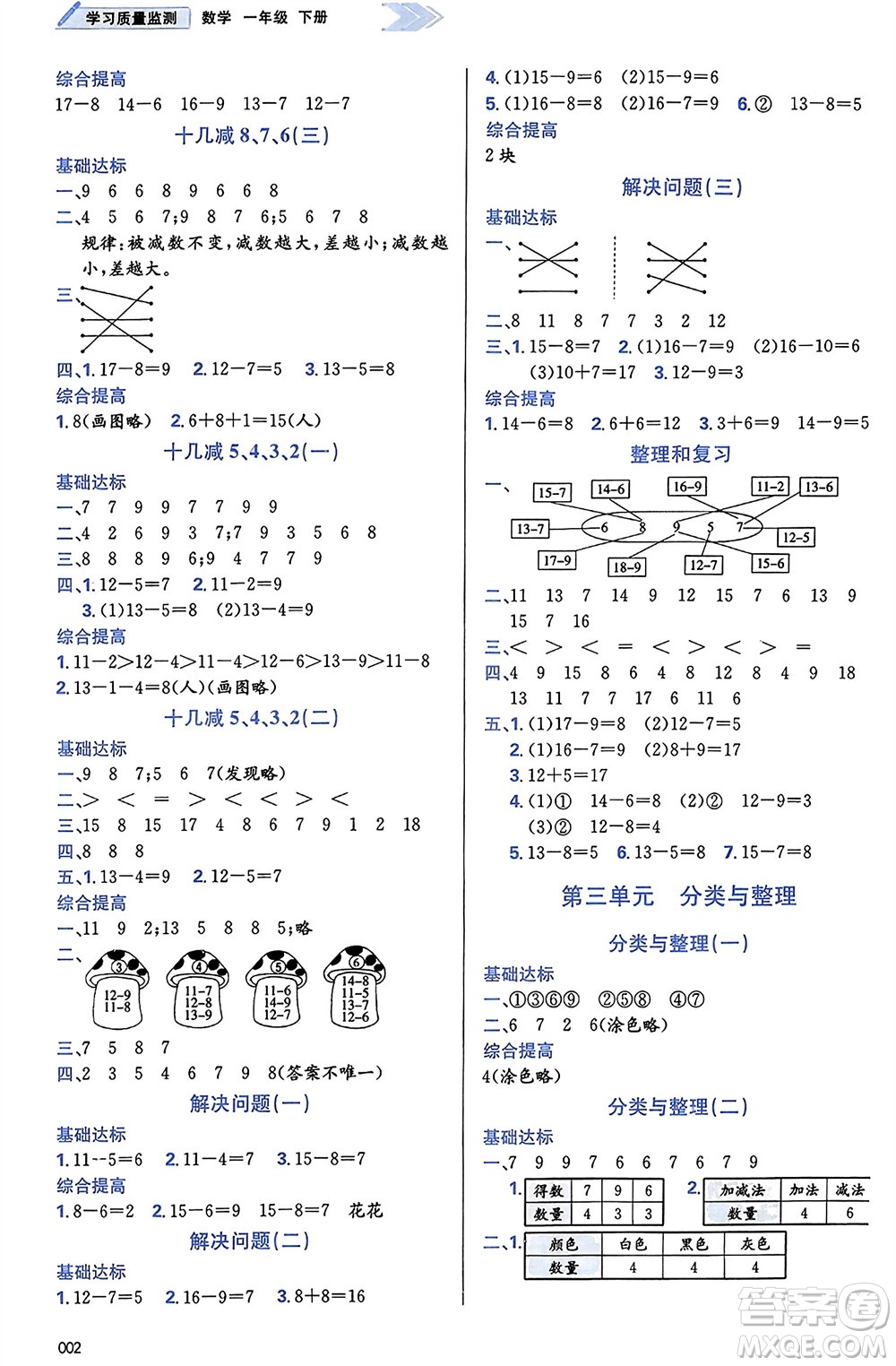 天津教育出版社2024年春學(xué)習(xí)質(zhì)量監(jiān)測一年級數(shù)學(xué)下冊人教版參考答案