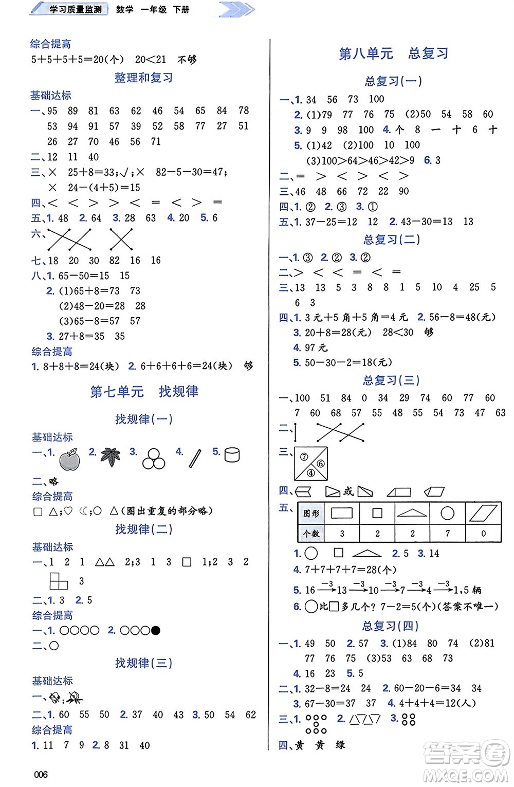 天津教育出版社2024年春學(xué)習(xí)質(zhì)量監(jiān)測一年級數(shù)學(xué)下冊人教版參考答案
