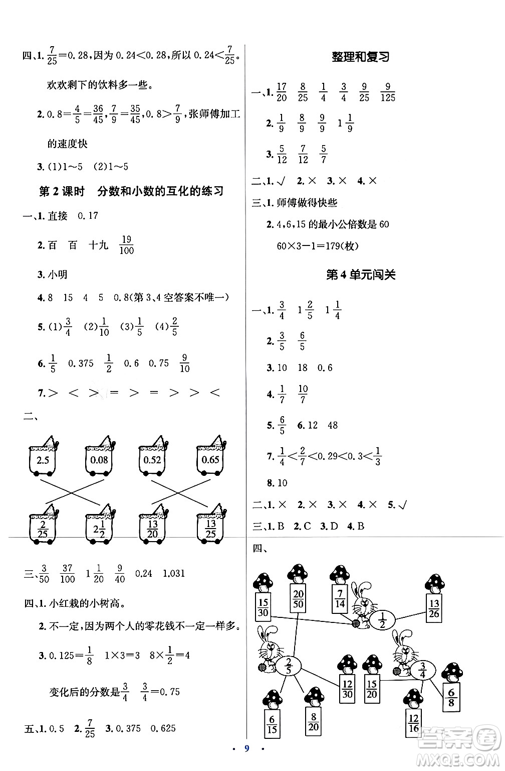 人民教育出版社2024年春人教金學典同步解析與測評學考練五年級數(shù)學下冊人教版新疆專版答案