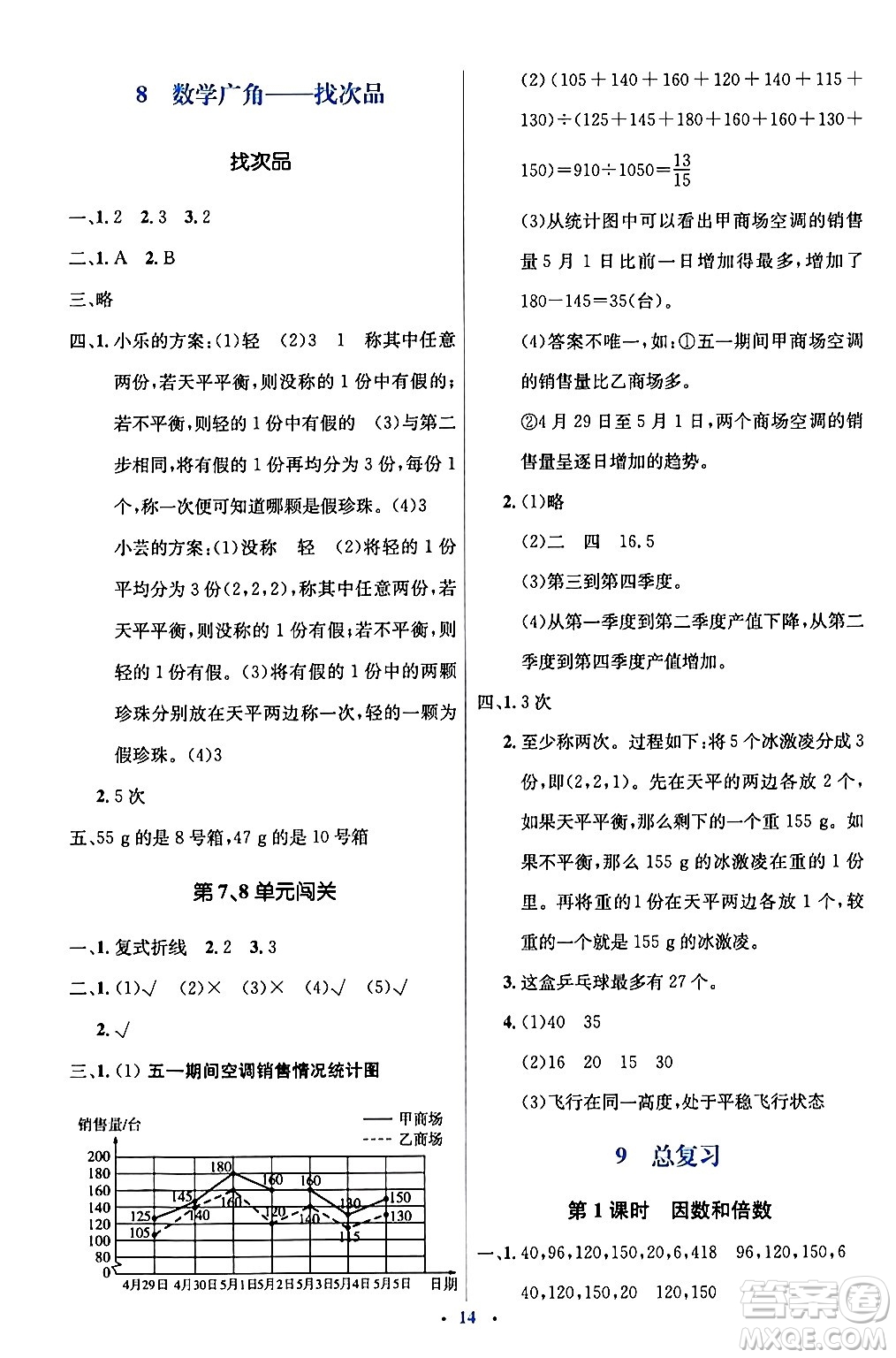 人民教育出版社2024年春人教金學典同步解析與測評學考練五年級數(shù)學下冊人教版新疆專版答案