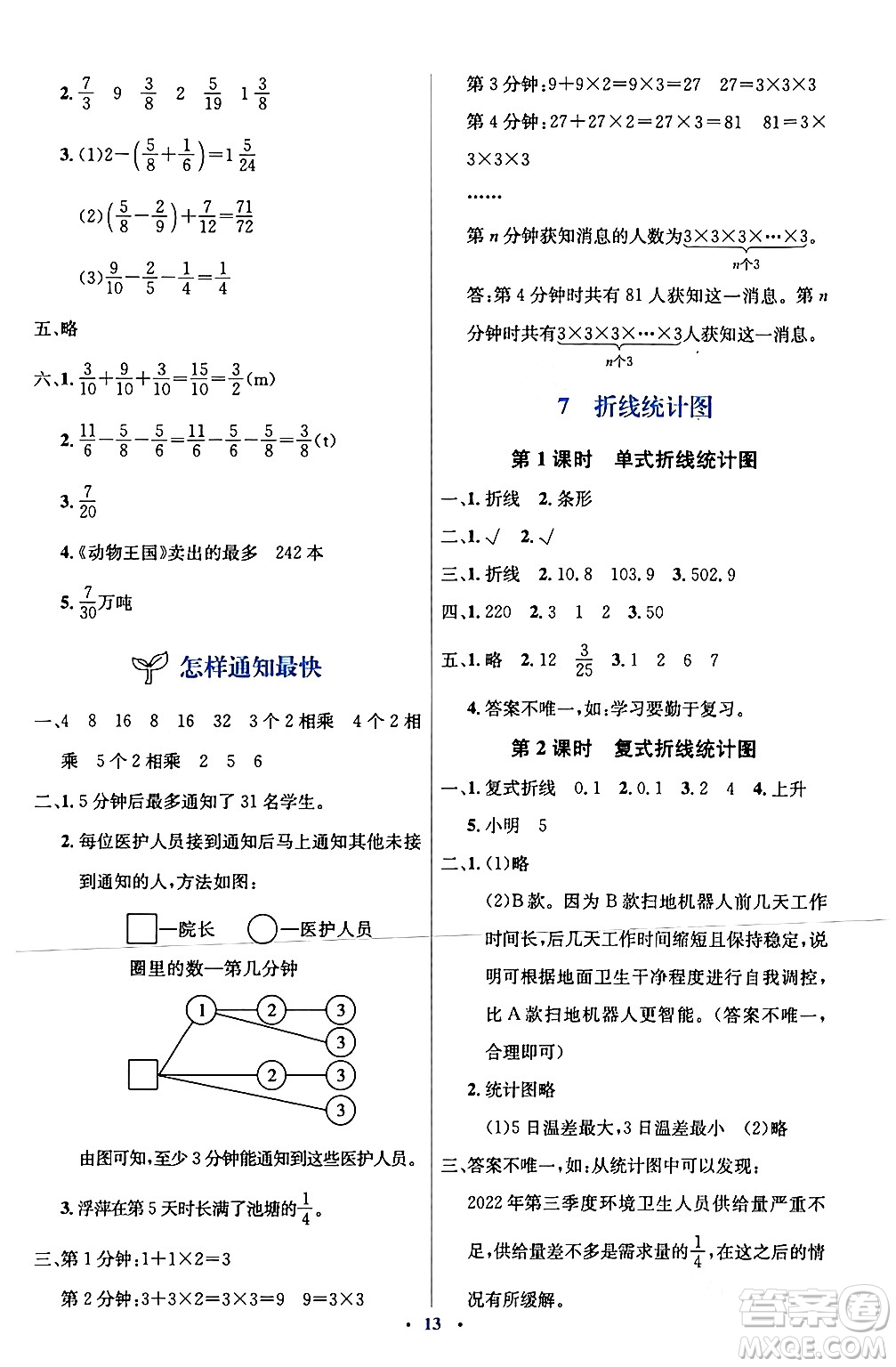 人民教育出版社2024年春人教金學典同步解析與測評學考練五年級數(shù)學下冊人教版新疆專版答案