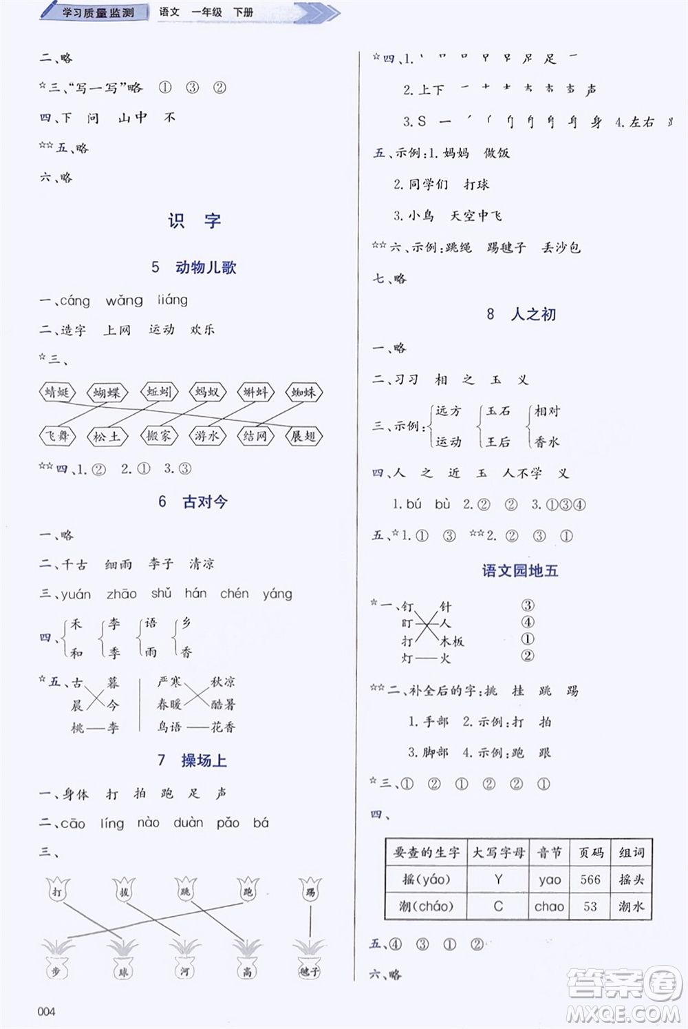 天津教育出版社2024年春學(xué)習(xí)質(zhì)量監(jiān)測一年級語文下冊人教版參考答案