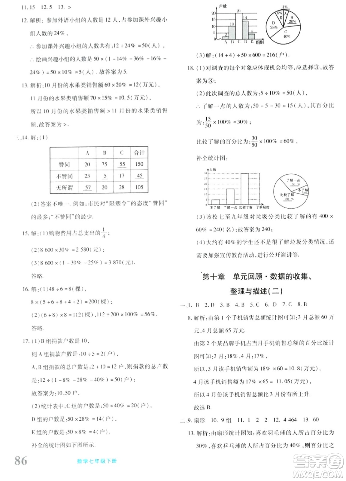 新疆青少年出版社2024年春優(yōu)學(xué)1+1評價與測試七年級數(shù)學(xué)下冊通用版答案