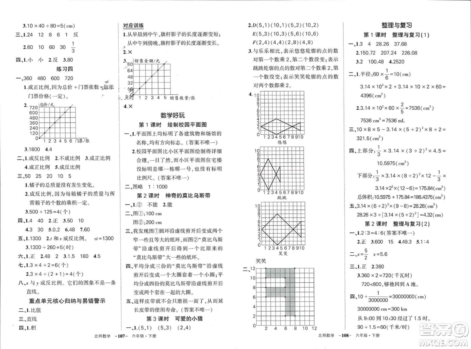 西安出版社2024年春狀元成才路創(chuàng)優(yōu)作業(yè)100分六年級數(shù)學(xué)下冊北師大版參考答案