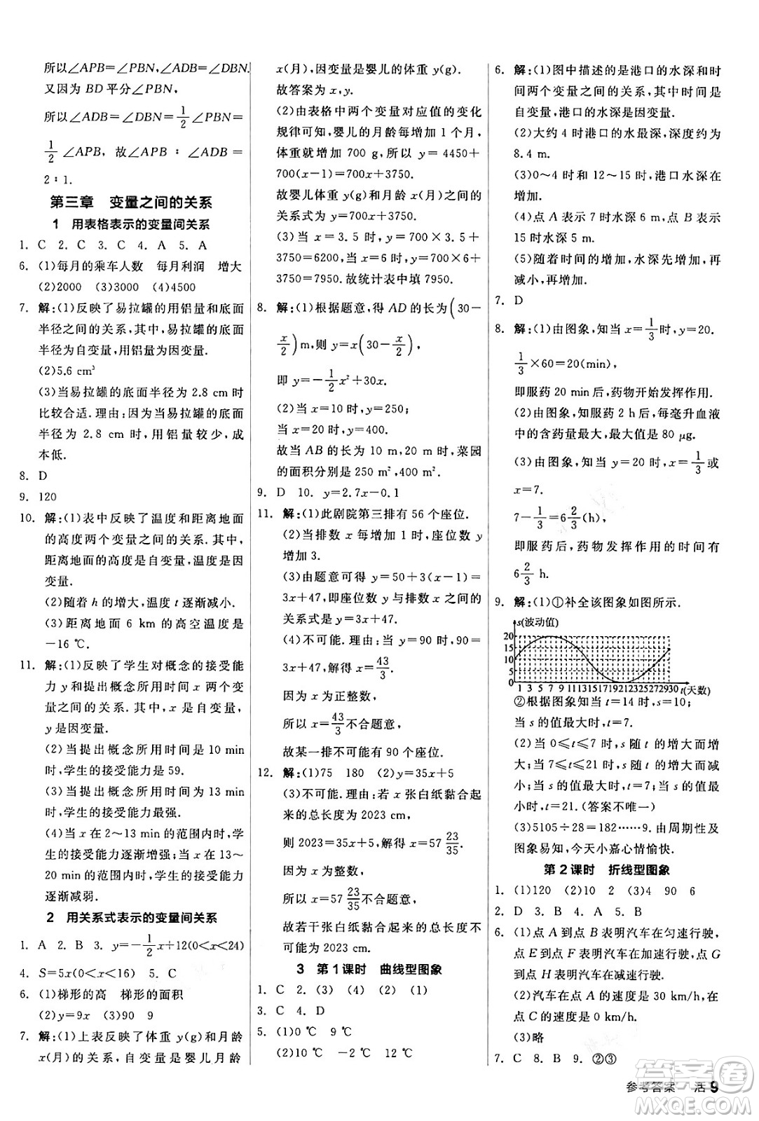 陽(yáng)光出版社2024年春全品作業(yè)本七年級(jí)數(shù)學(xué)下冊(cè)北師大版答案