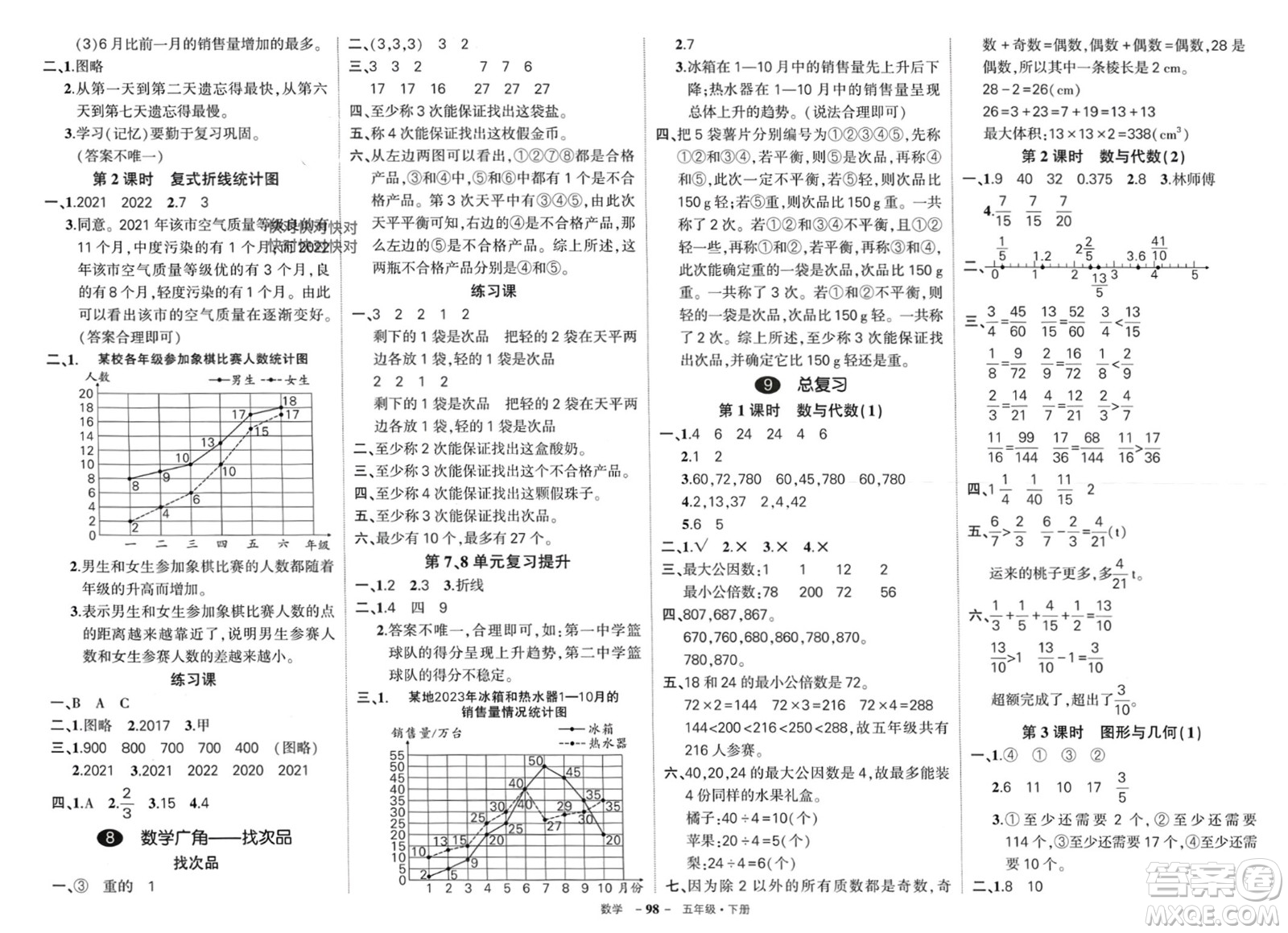 武漢出版社2024年春狀元成才路創(chuàng)優(yōu)作業(yè)100分五年級(jí)數(shù)學(xué)下冊人教版浙江專版參考答案