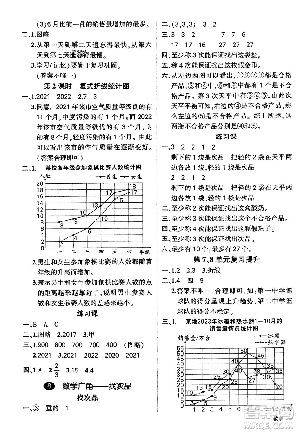 武漢出版社2024年春狀元成才路創(chuàng)優(yōu)作業(yè)100分五年級(jí)數(shù)學(xué)下冊(cè)人教版四川專(zhuān)版參考答案