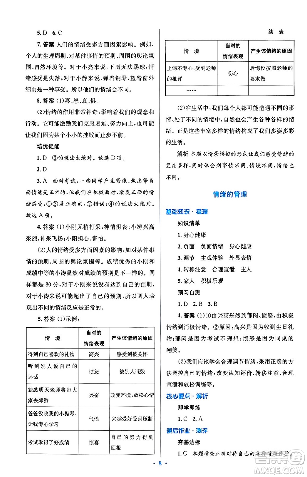 人民教育出版社2024年春人教金學(xué)典同步解析與測評學(xué)考練七年級道德與法治下冊人教版答案
