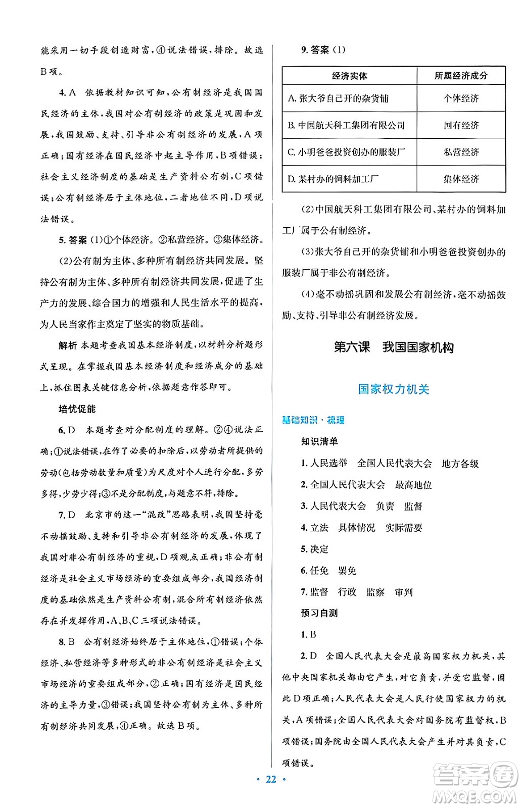人民教育出版社2024年春人教金學(xué)典同步解析與測評學(xué)考練八年級道德與法治下冊人教版答案