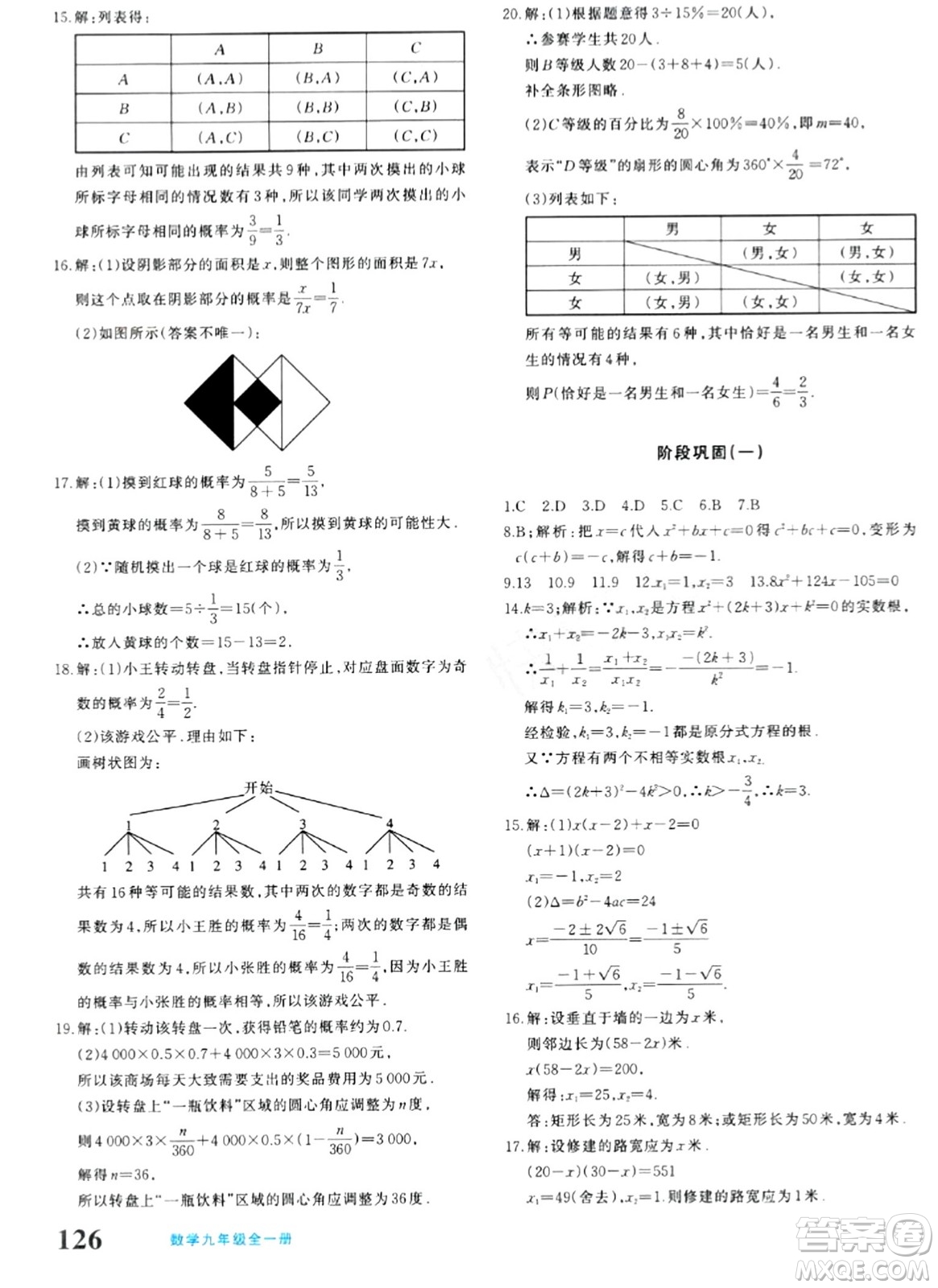 新疆青少年出版社2024年春優(yōu)學(xué)1+1評(píng)價(jià)與測(cè)試九年級(jí)數(shù)學(xué)下冊(cè)通用版答案