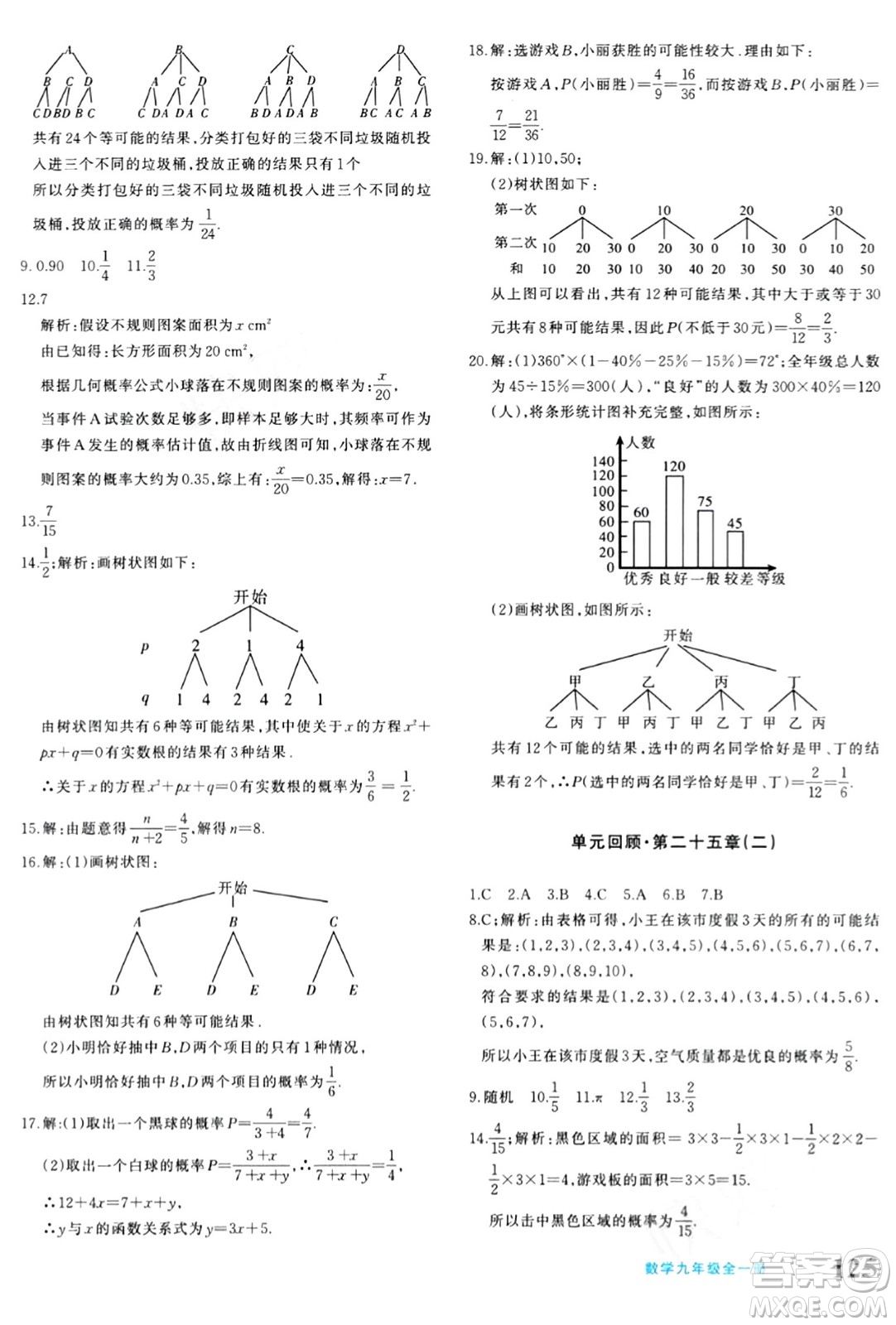 新疆青少年出版社2024年春優(yōu)學(xué)1+1評(píng)價(jià)與測(cè)試九年級(jí)數(shù)學(xué)下冊(cè)通用版答案