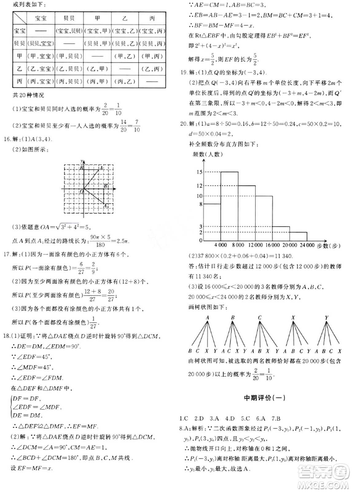 新疆青少年出版社2024年春優(yōu)學(xué)1+1評(píng)價(jià)與測(cè)試九年級(jí)數(shù)學(xué)下冊(cè)通用版答案