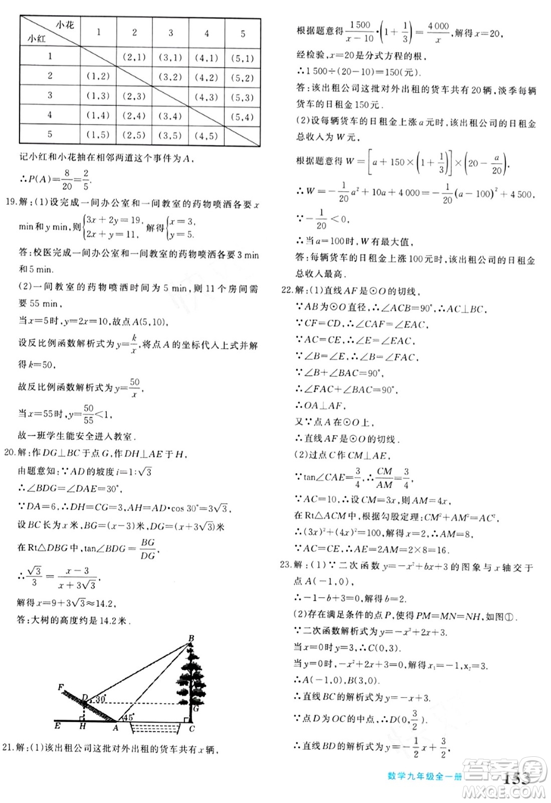 新疆青少年出版社2024年春優(yōu)學(xué)1+1評(píng)價(jià)與測(cè)試九年級(jí)數(shù)學(xué)下冊(cè)通用版答案