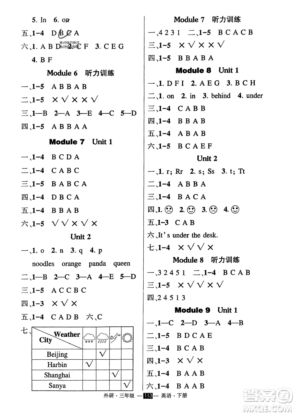 長(zhǎng)江出版社2024年春狀元成才路創(chuàng)優(yōu)作業(yè)100分三年級(jí)英語(yǔ)下冊(cè)外研版參考答案