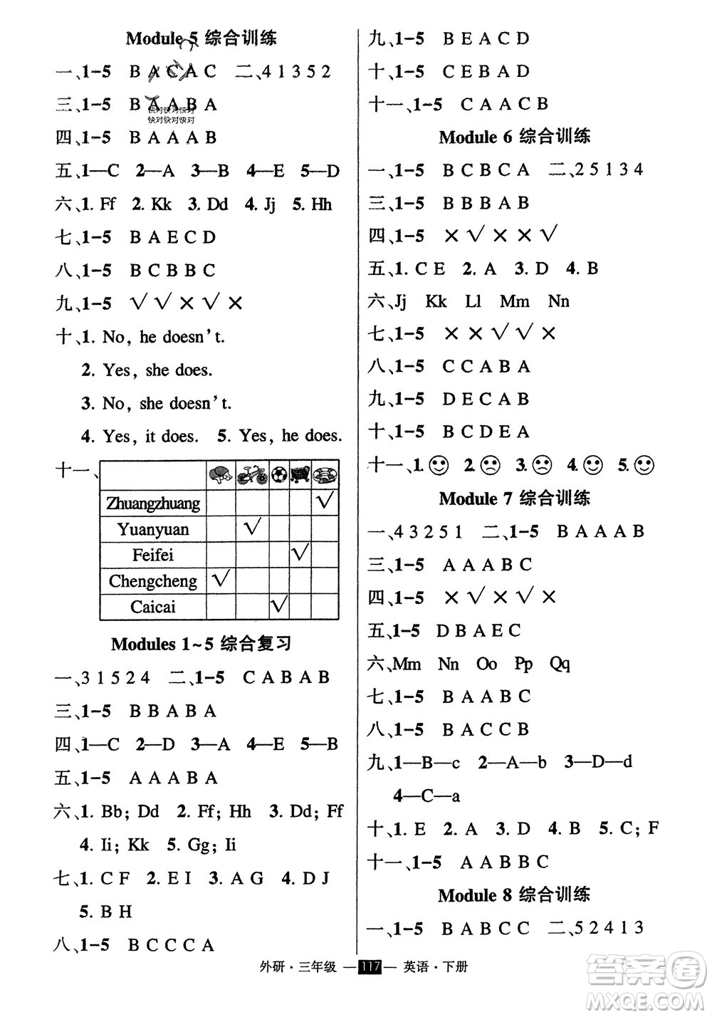 長(zhǎng)江出版社2024年春狀元成才路創(chuàng)優(yōu)作業(yè)100分三年級(jí)英語(yǔ)下冊(cè)外研版參考答案