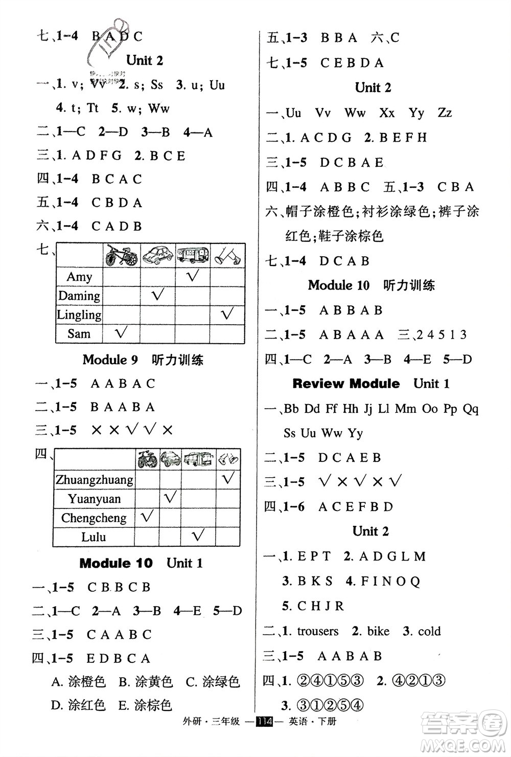 長(zhǎng)江出版社2024年春狀元成才路創(chuàng)優(yōu)作業(yè)100分三年級(jí)英語(yǔ)下冊(cè)外研版參考答案