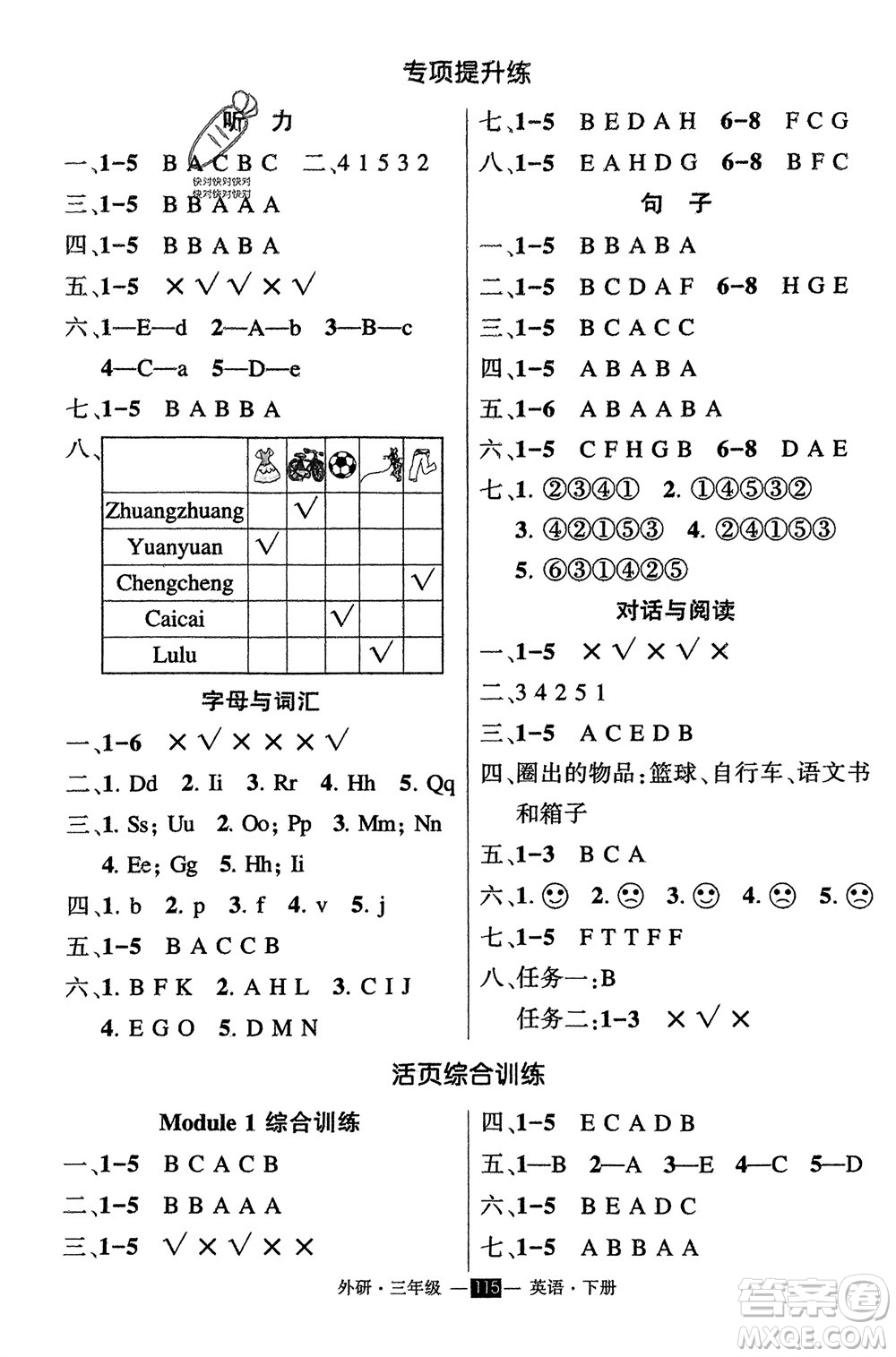 長(zhǎng)江出版社2024年春狀元成才路創(chuàng)優(yōu)作業(yè)100分三年級(jí)英語(yǔ)下冊(cè)外研版參考答案