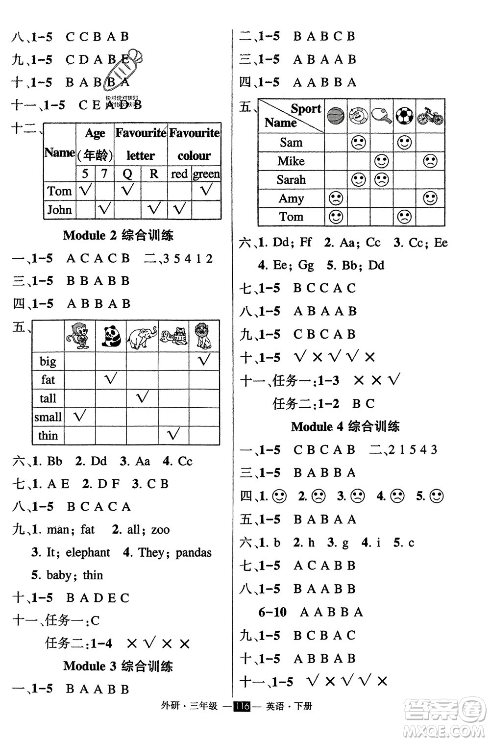 長(zhǎng)江出版社2024年春狀元成才路創(chuàng)優(yōu)作業(yè)100分三年級(jí)英語(yǔ)下冊(cè)外研版參考答案