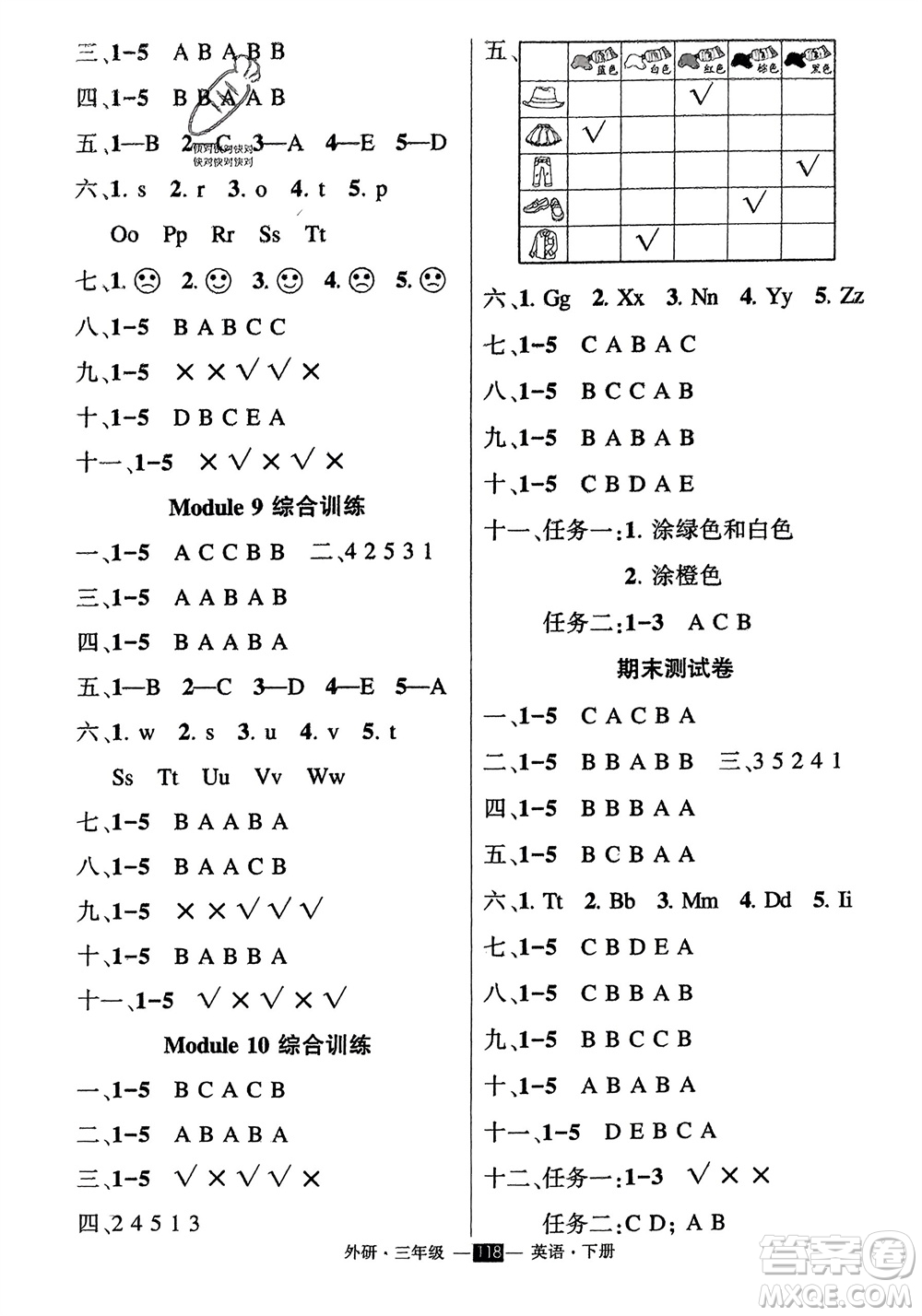 長(zhǎng)江出版社2024年春狀元成才路創(chuàng)優(yōu)作業(yè)100分三年級(jí)英語(yǔ)下冊(cè)外研版參考答案
