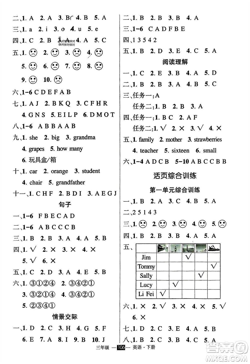 武漢出版社2024年春狀元成才路創(chuàng)優(yōu)作業(yè)100分三年級英語下冊人教版參考答案