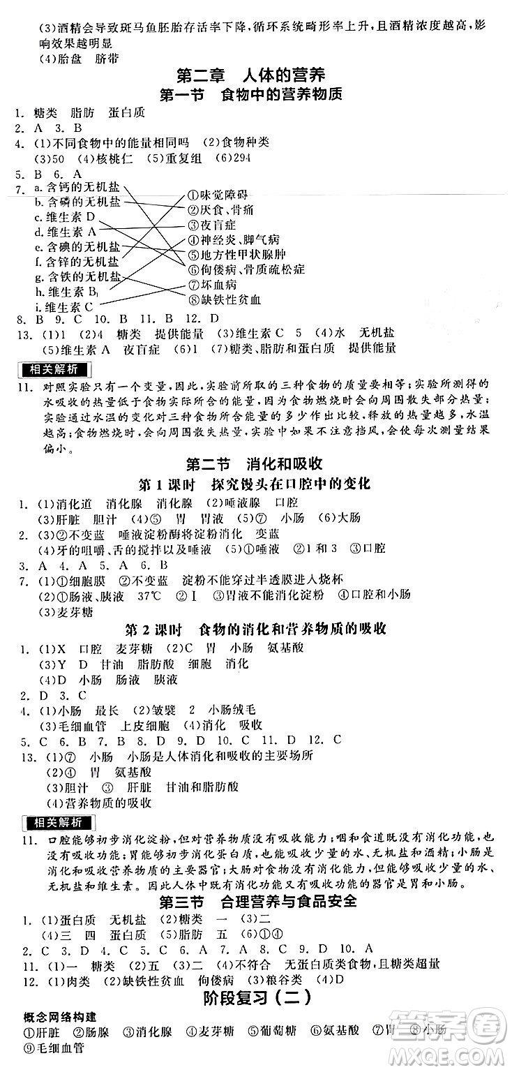 陽(yáng)光出版社2024年春全品作業(yè)本七年級(jí)生物下冊(cè)人教版內(nèi)蒙古專版答案