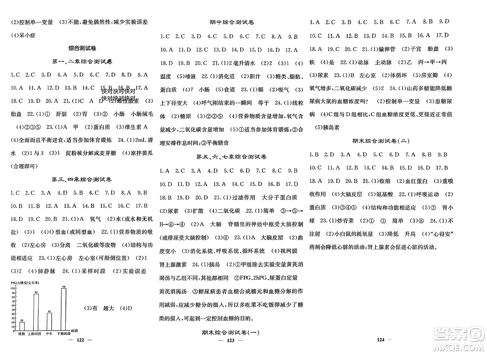 四川大學出版社2024年春課堂點睛七年級生物下冊人教版參考答案