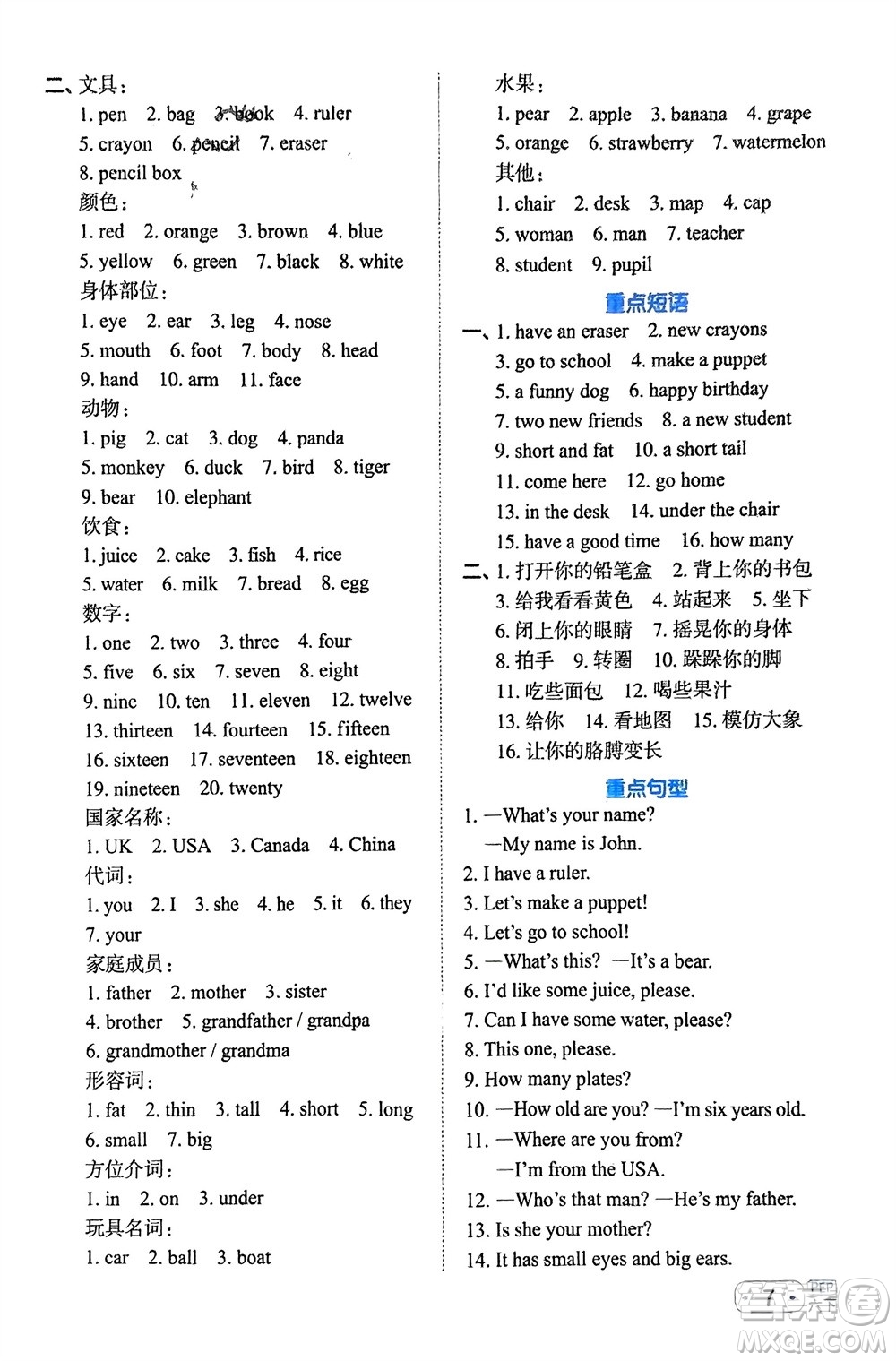 江西教育出版社2024年春陽光同學(xué)默寫小達(dá)人六年級英語下冊人教版參考答案