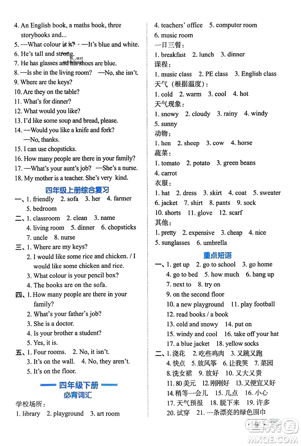 江西教育出版社2024年春陽光同學(xué)默寫小達(dá)人六年級英語下冊人教版參考答案