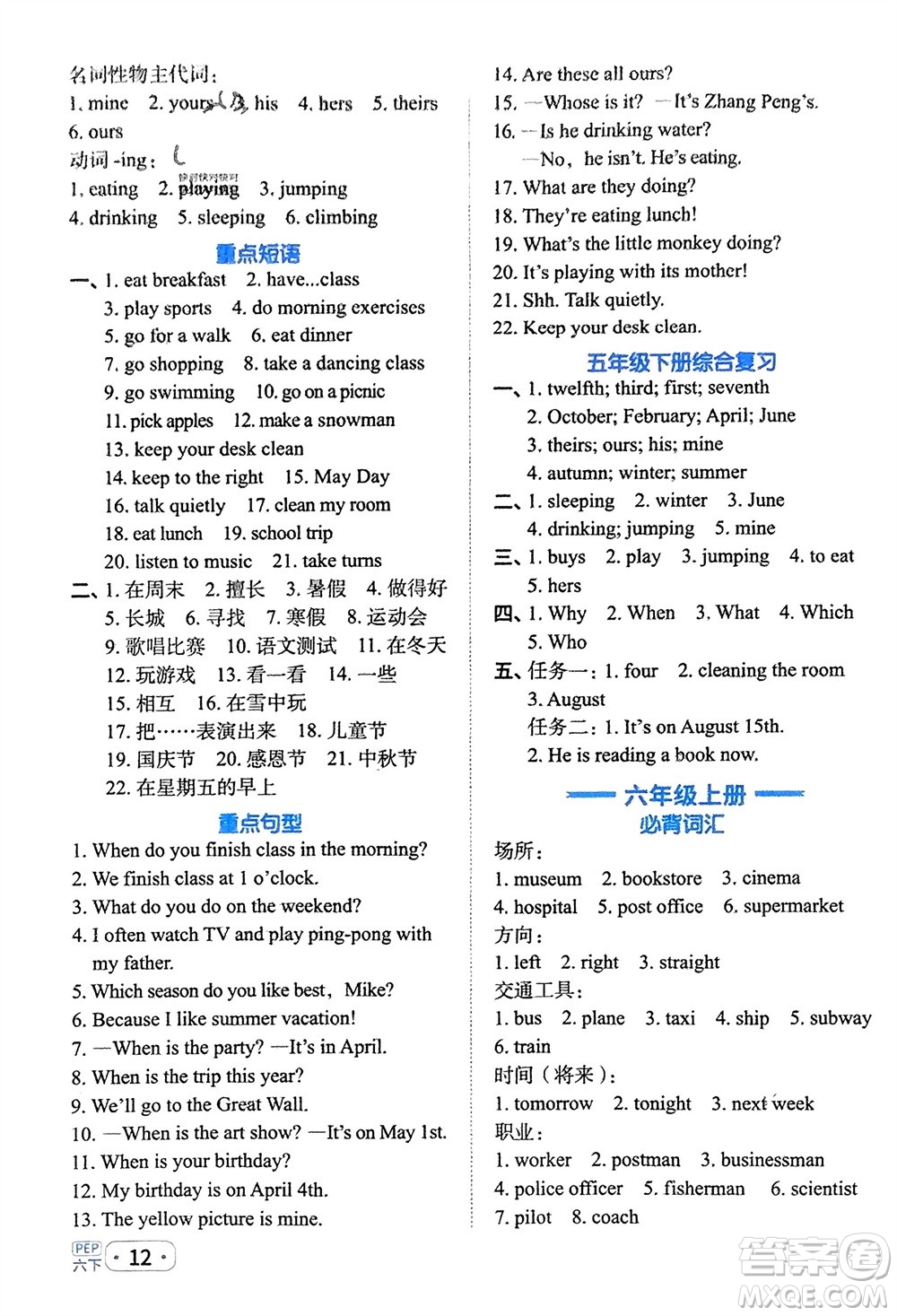 江西教育出版社2024年春陽光同學(xué)默寫小達(dá)人六年級英語下冊人教版參考答案