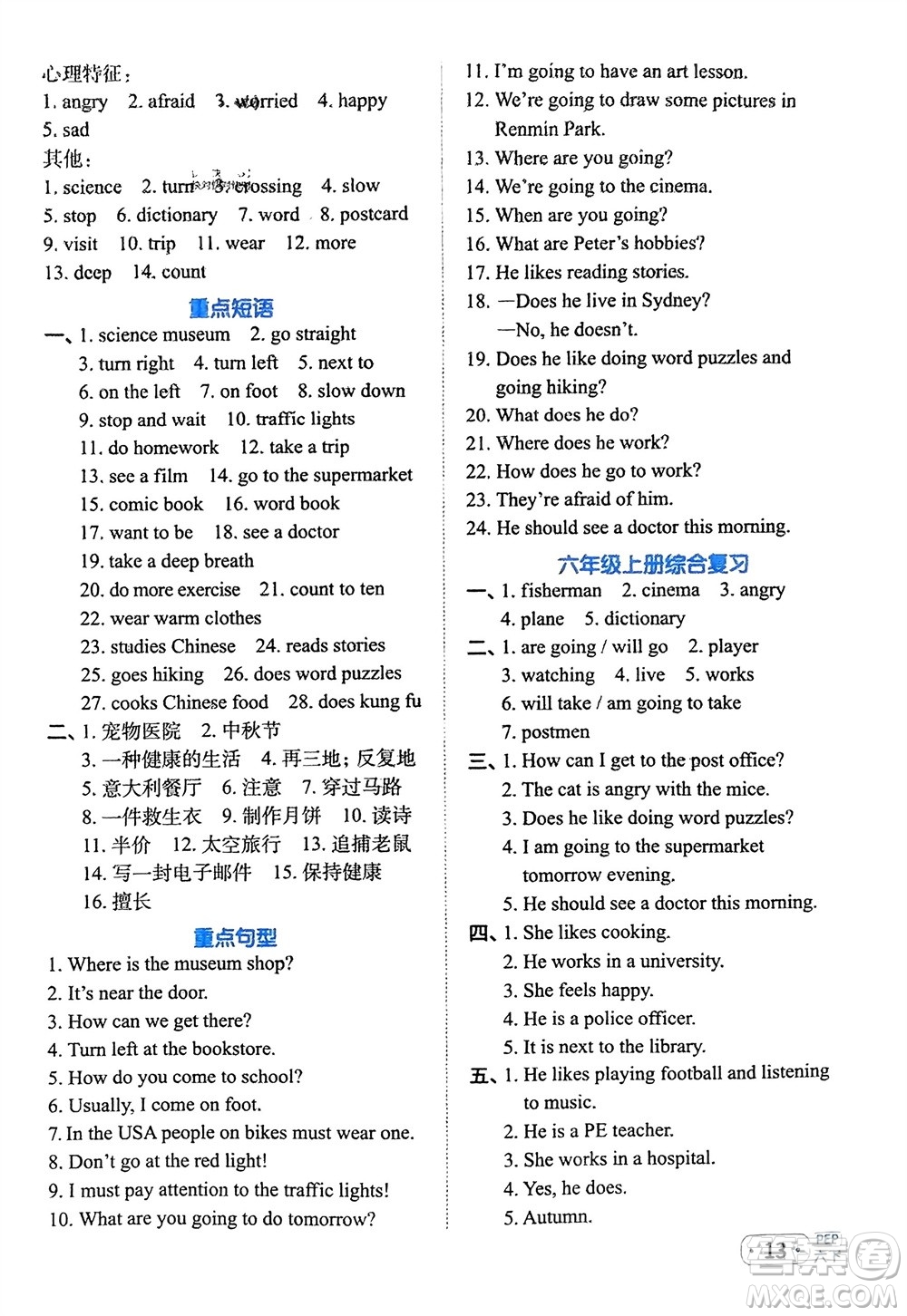 江西教育出版社2024年春陽光同學(xué)默寫小達(dá)人六年級英語下冊人教版參考答案