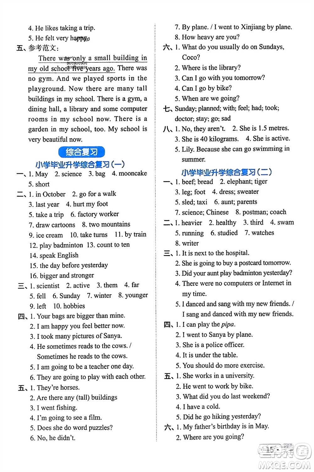 江西教育出版社2024年春陽光同學(xué)默寫小達(dá)人六年級英語下冊人教版參考答案