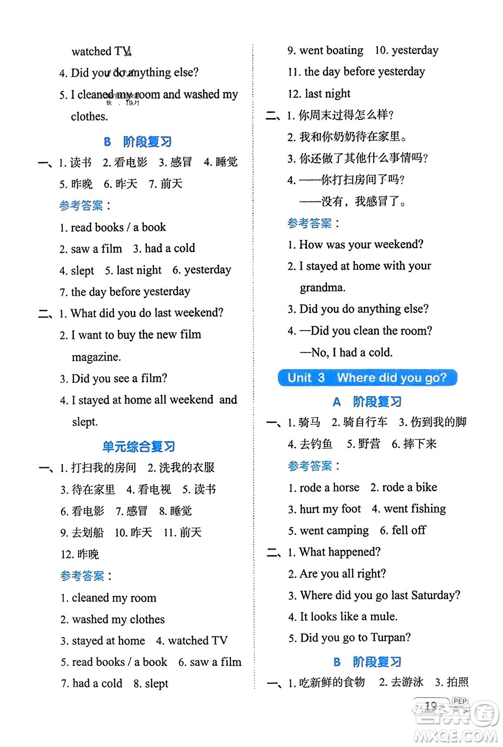 江西教育出版社2024年春陽光同學(xué)默寫小達(dá)人六年級英語下冊人教版參考答案
