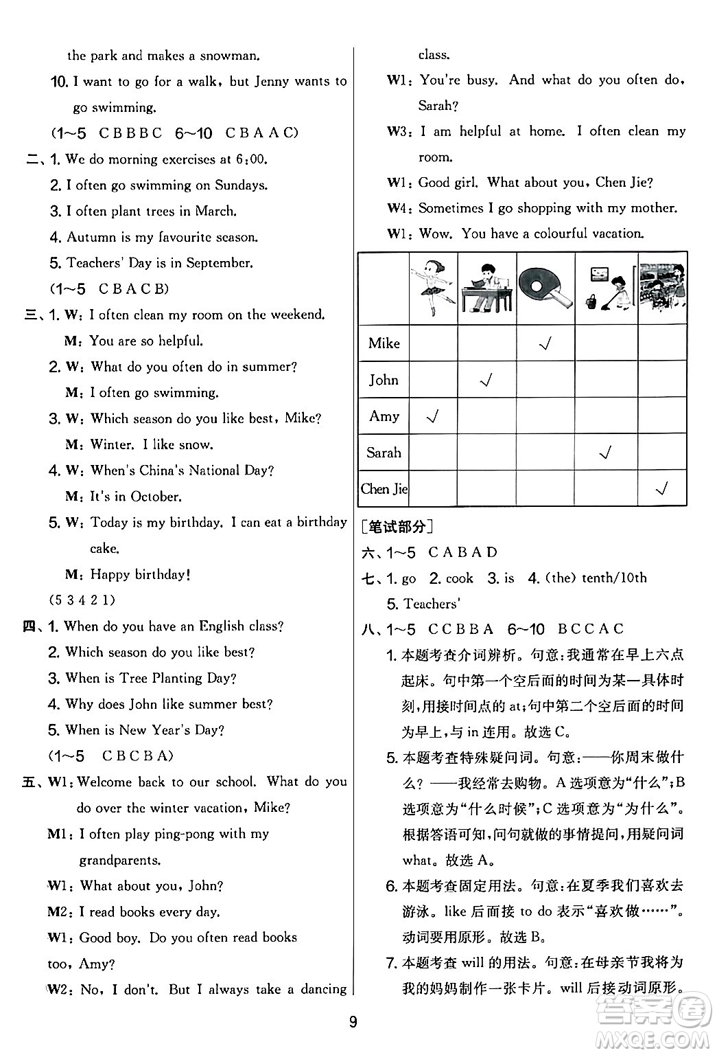 江蘇人民出版社2024年春實(shí)驗(yàn)班提優(yōu)大考卷五年級英語下冊人教版答案