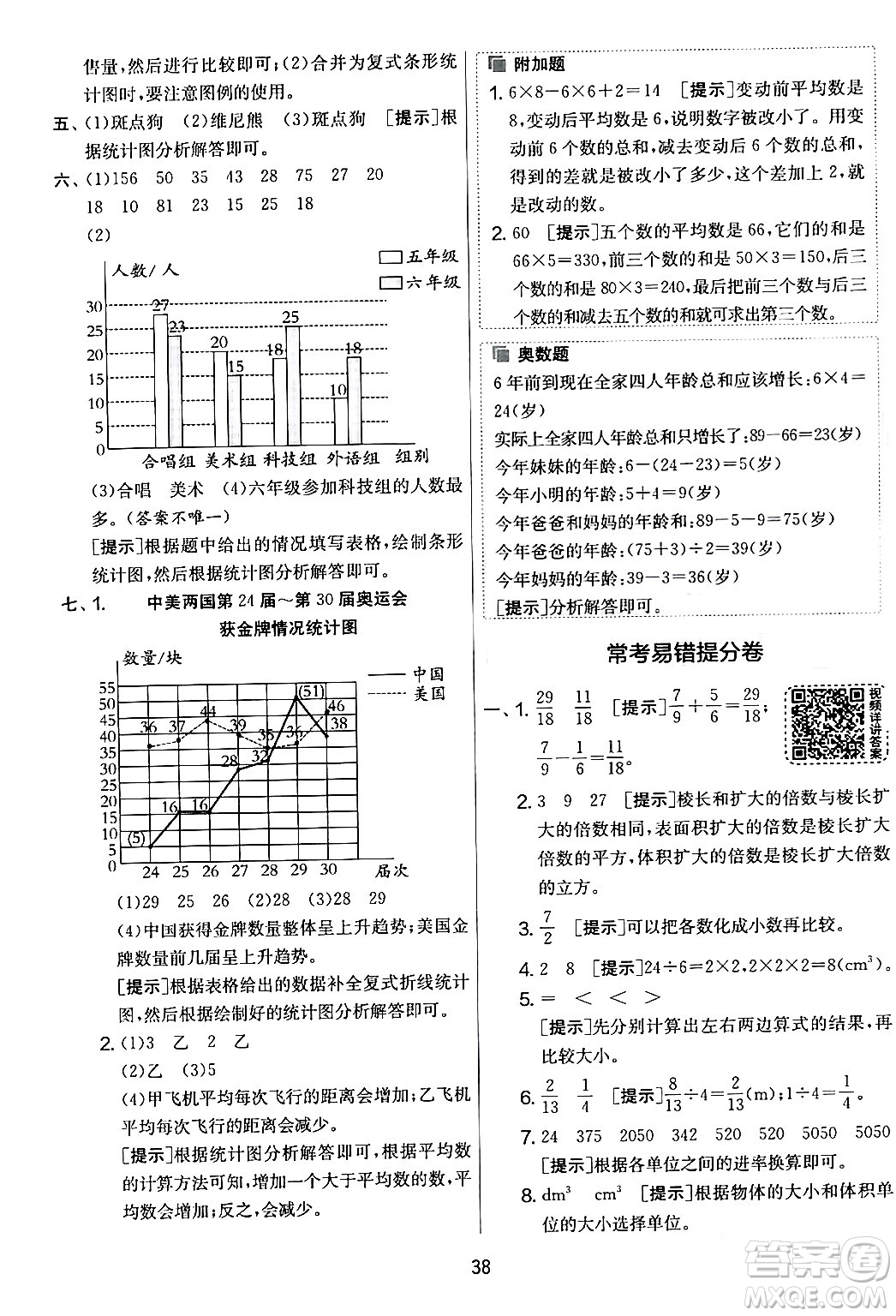江蘇人民出版社2024年春實(shí)驗(yàn)班提優(yōu)大考卷五年級數(shù)學(xué)下冊北師大版答案