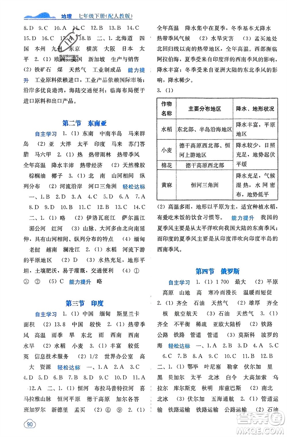 廣西教育出版社2024年春自主學(xué)習(xí)能力測(cè)評(píng)七年級(jí)地理下冊(cè)人教版參考答案