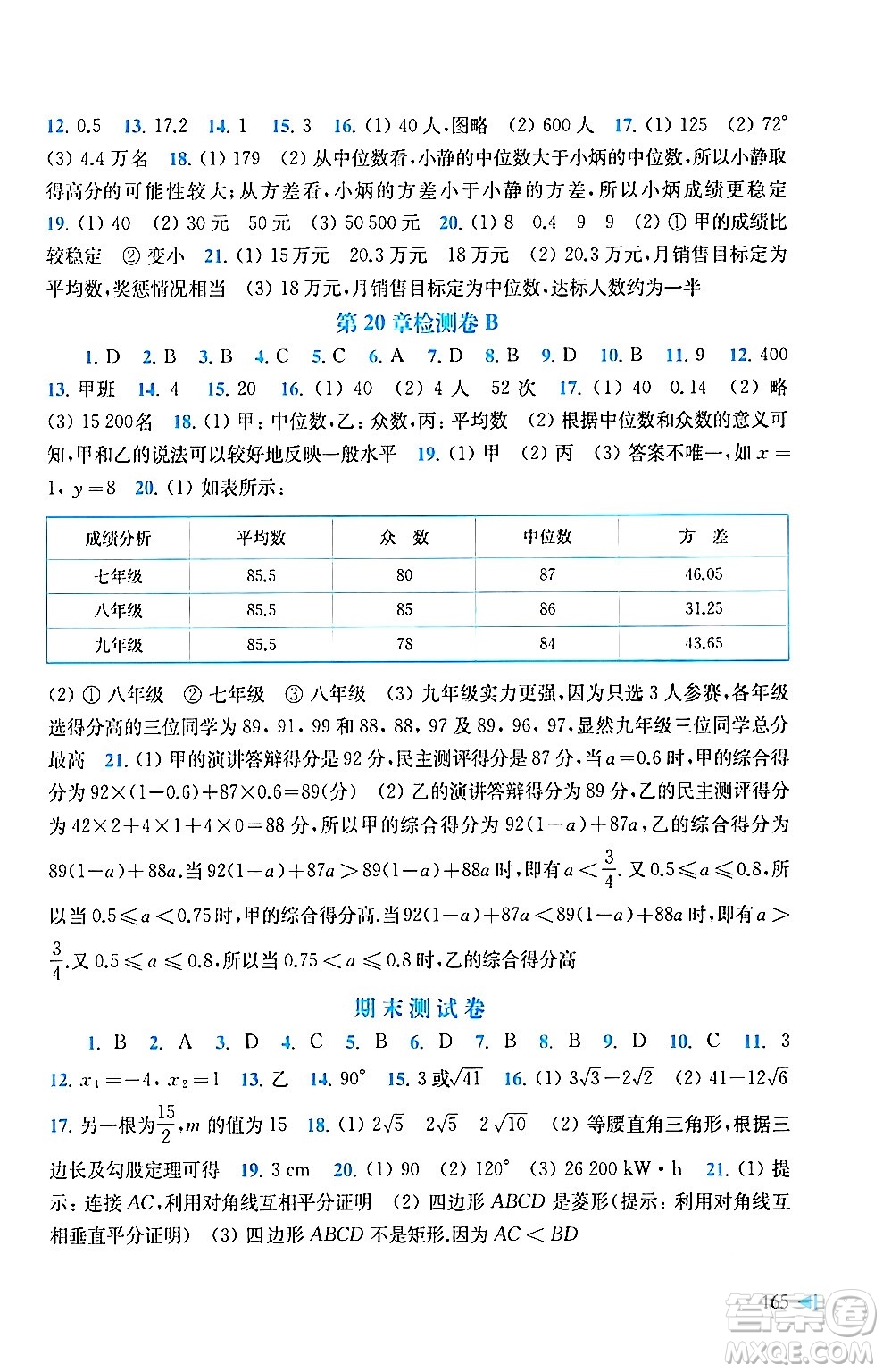 上?？茖W(xué)技術(shù)出版社2024年春初中數(shù)學(xué)同步練習(xí)八年級(jí)數(shù)學(xué)下冊(cè)滬科版答案