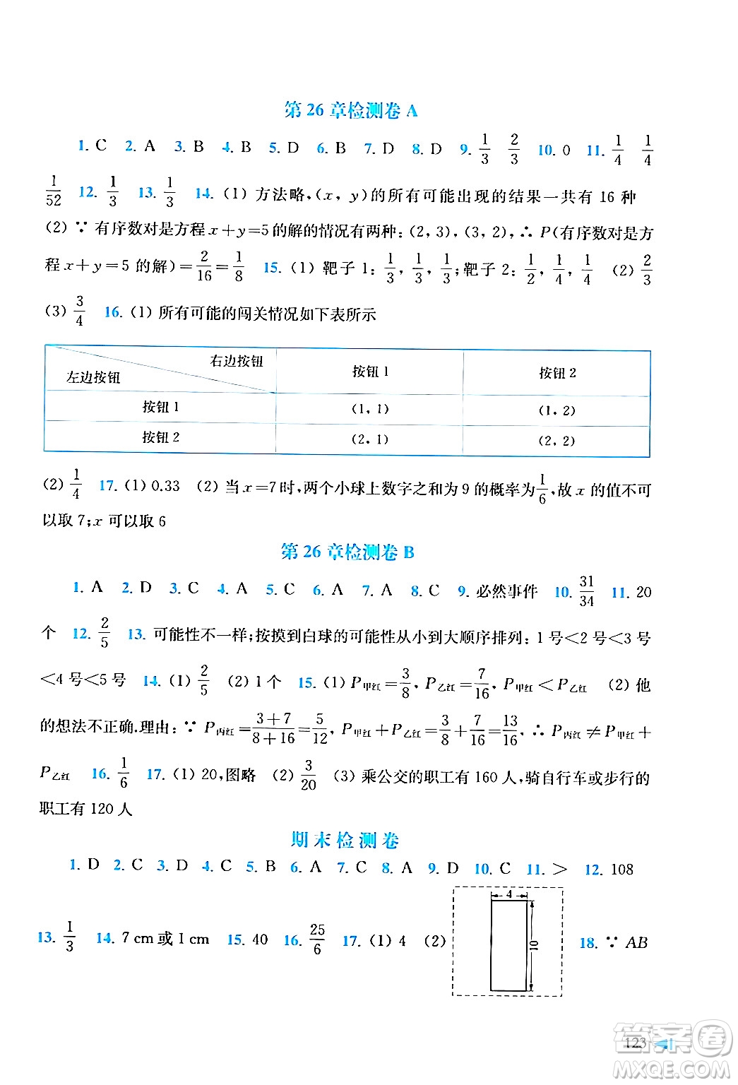 上?？茖W(xué)技術(shù)出版社2024年春初中數(shù)學(xué)同步練習(xí)九年級(jí)數(shù)學(xué)下冊(cè)滬科版答案