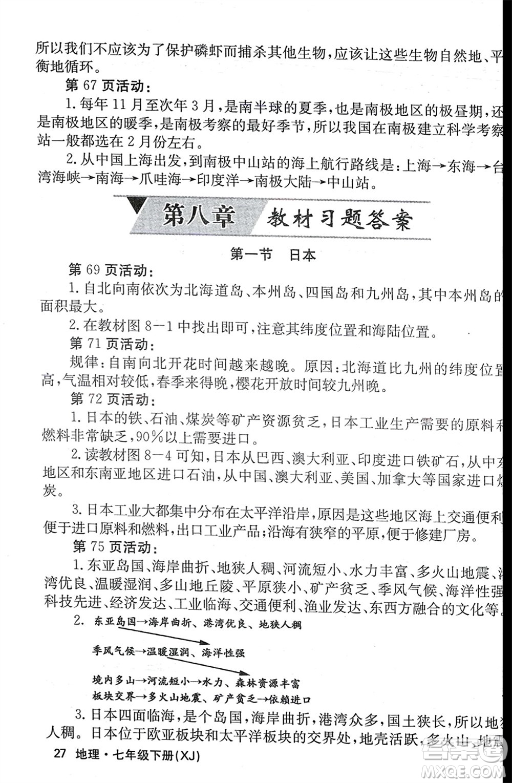 中華地圖學(xué)社2024年春課堂點(diǎn)睛七年級(jí)地理下冊(cè)湘教版參考答案