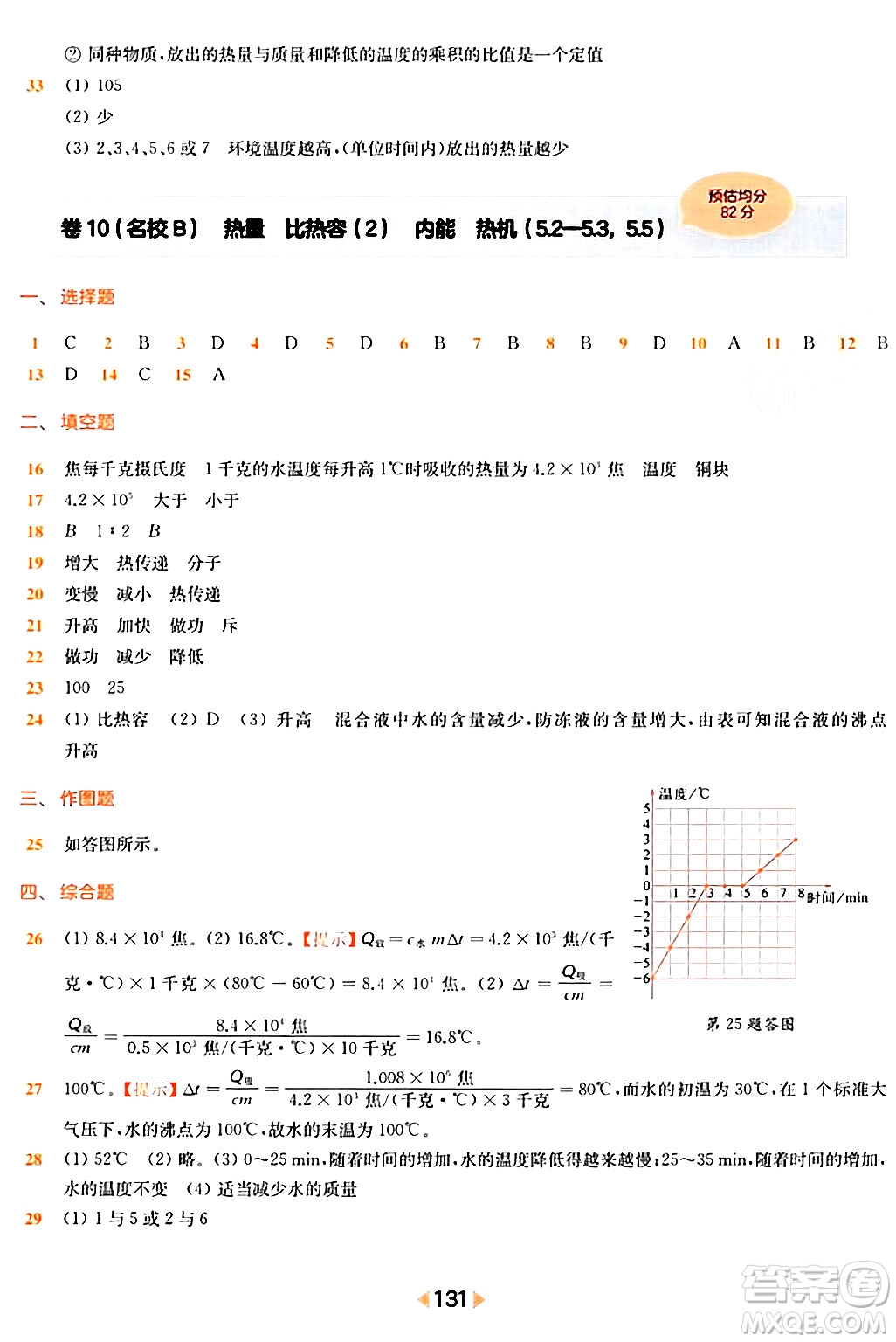 華東師范大學(xué)出版社2024年春上海名校名卷八年級(jí)物理下冊(cè)上海專版答案