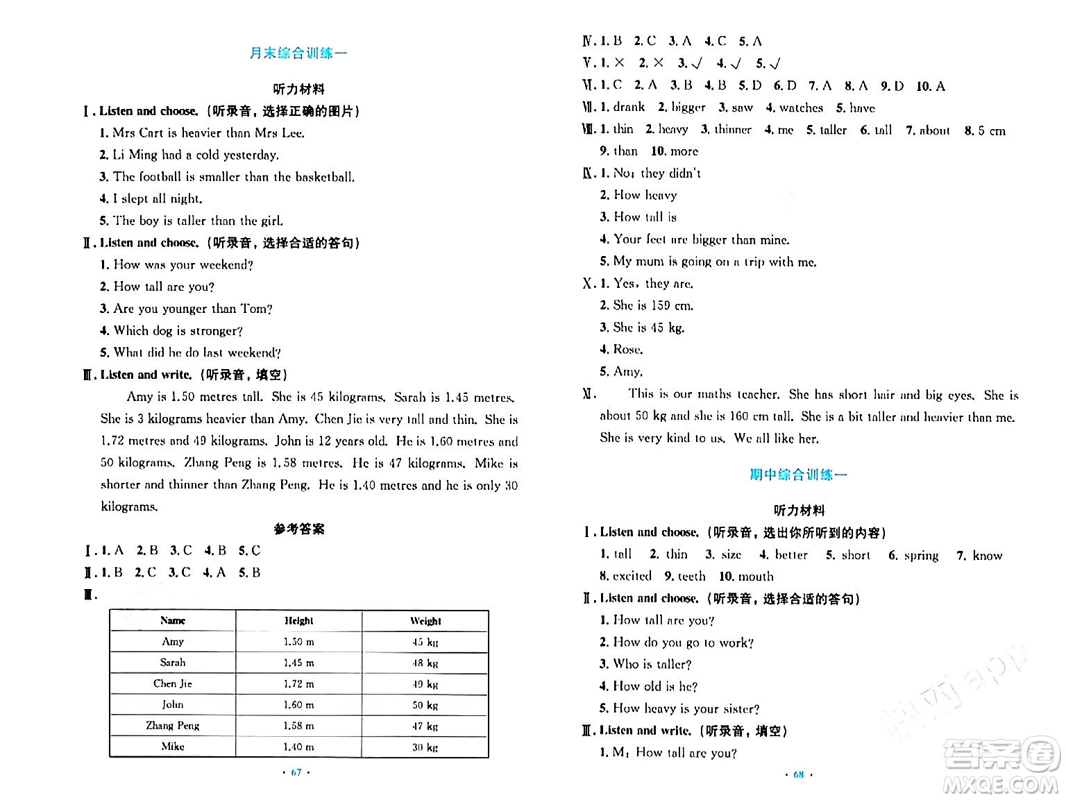 人民教育出版社2024年春小學同步測控優(yōu)化設(shè)計六年級英語下冊人教PEP版三起點答案