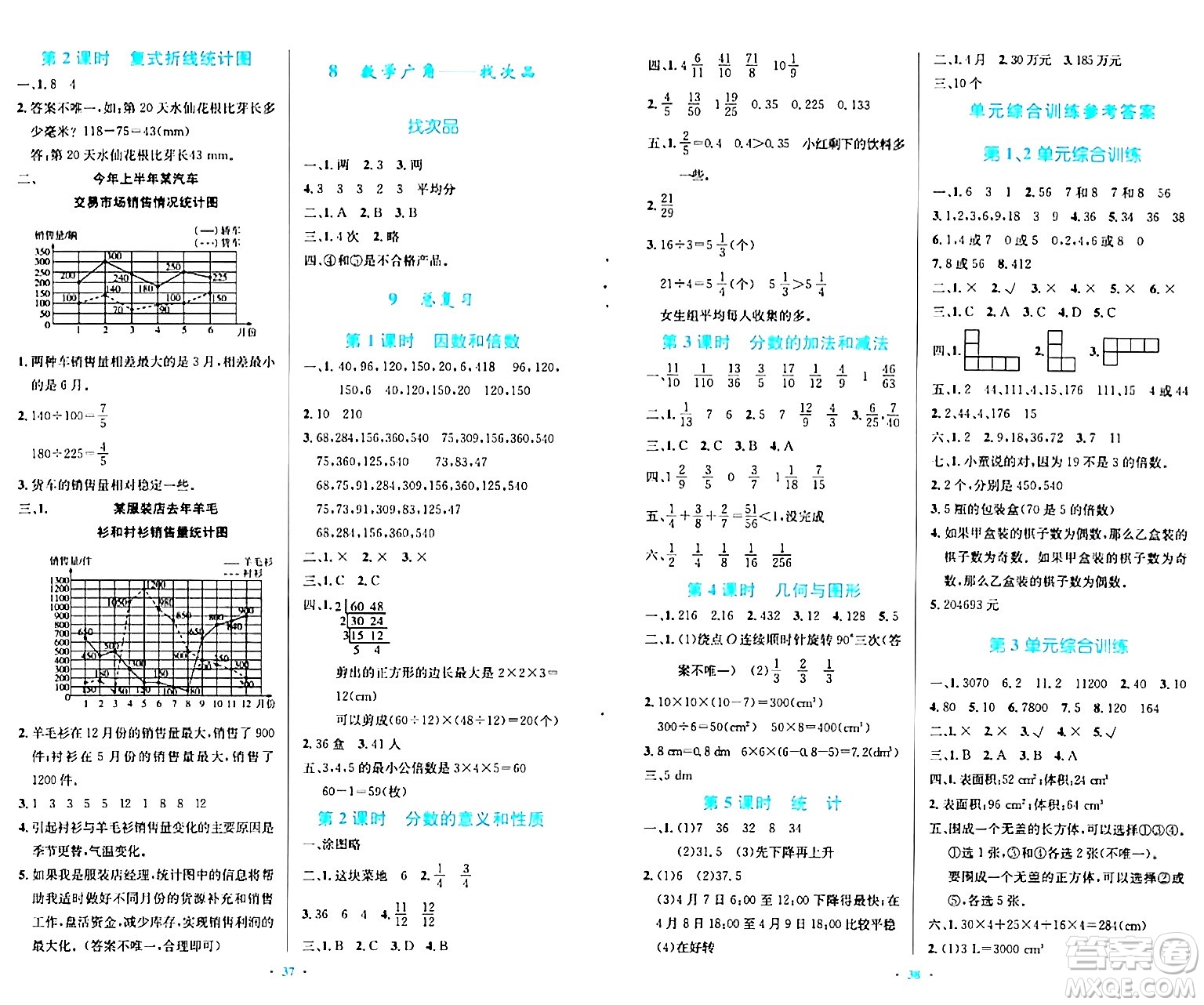 人民教育出版社2024年春小學(xué)同步測控優(yōu)化設(shè)計五年級數(shù)學(xué)下冊人教版陜西專版答案