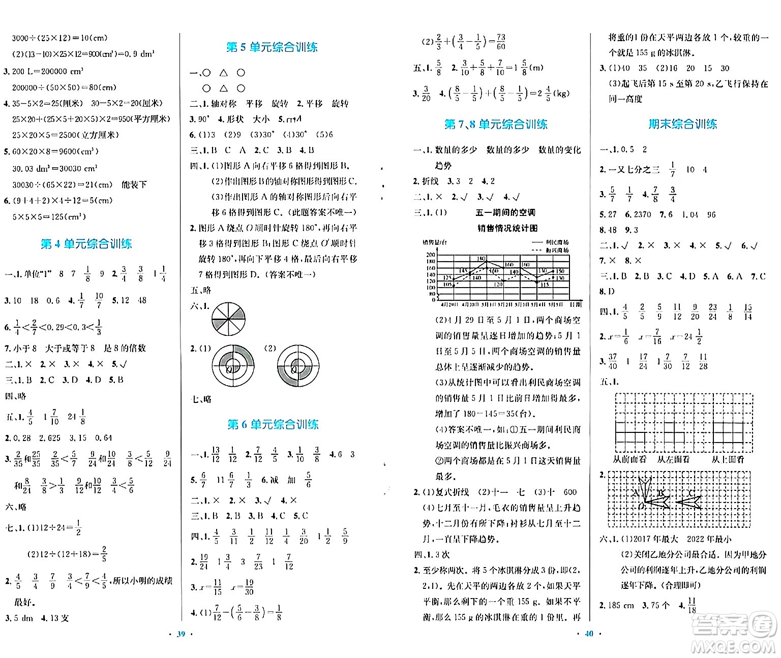 人民教育出版社2024年春小學(xué)同步測控優(yōu)化設(shè)計五年級數(shù)學(xué)下冊人教版陜西專版答案