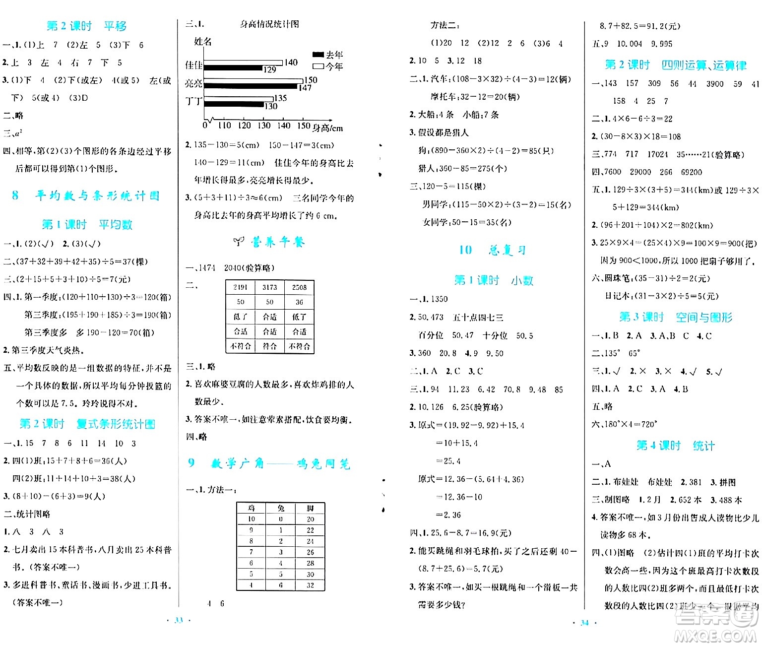 人民教育出版社2024年春小學(xué)同步測控優(yōu)化設(shè)計四年級數(shù)學(xué)下冊人教版陜西專版答案