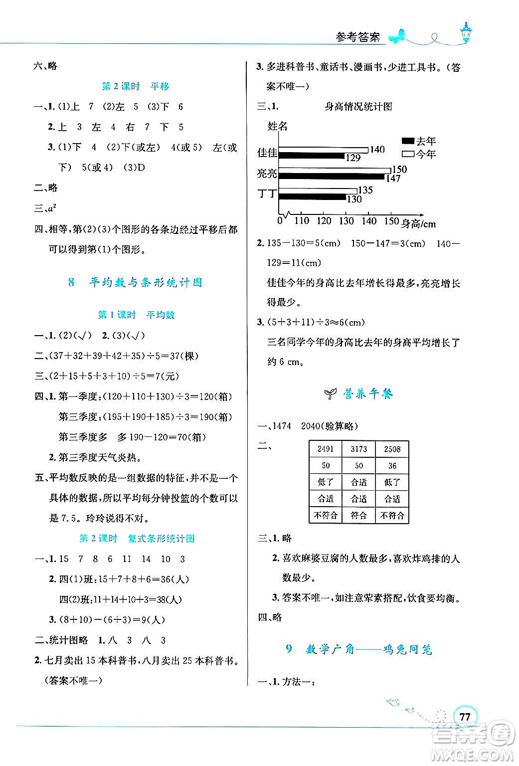 人民教育出版社2024年春小學(xué)同步測(cè)控優(yōu)化設(shè)計(jì)三年級(jí)數(shù)學(xué)下冊(cè)人教版福建專版答案