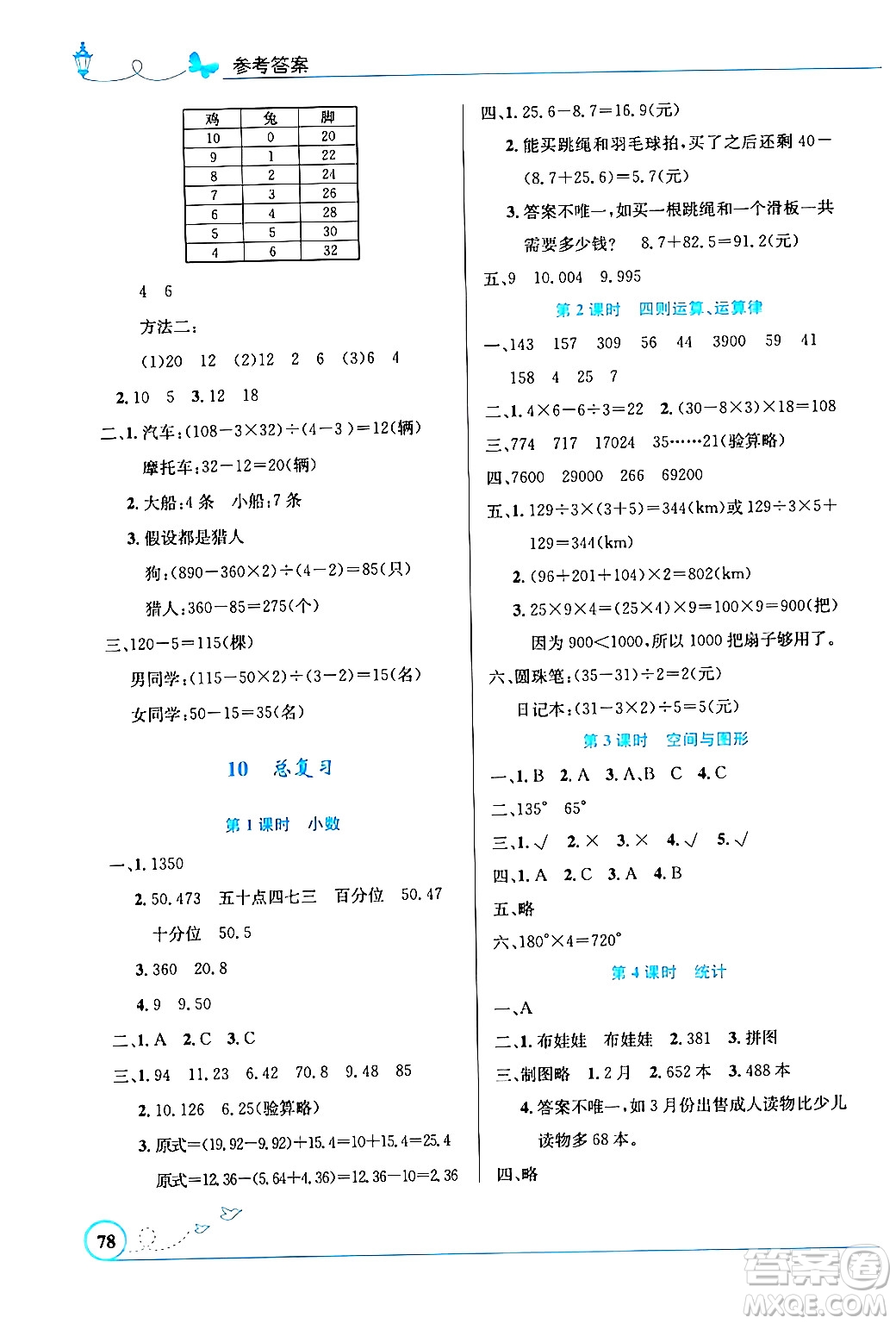人民教育出版社2024年春小學(xué)同步測(cè)控優(yōu)化設(shè)計(jì)三年級(jí)數(shù)學(xué)下冊(cè)人教版福建專版答案