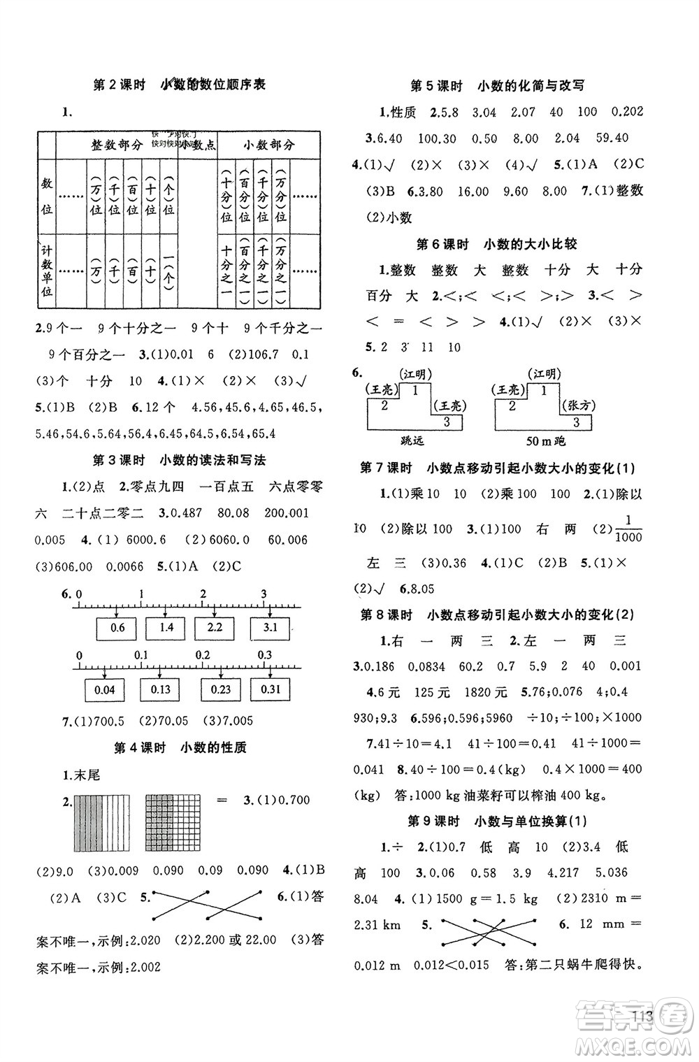 廣西師范大學出版社2024年春新課程學習與測評同步學習四年級數(shù)學下冊人教版參考答案