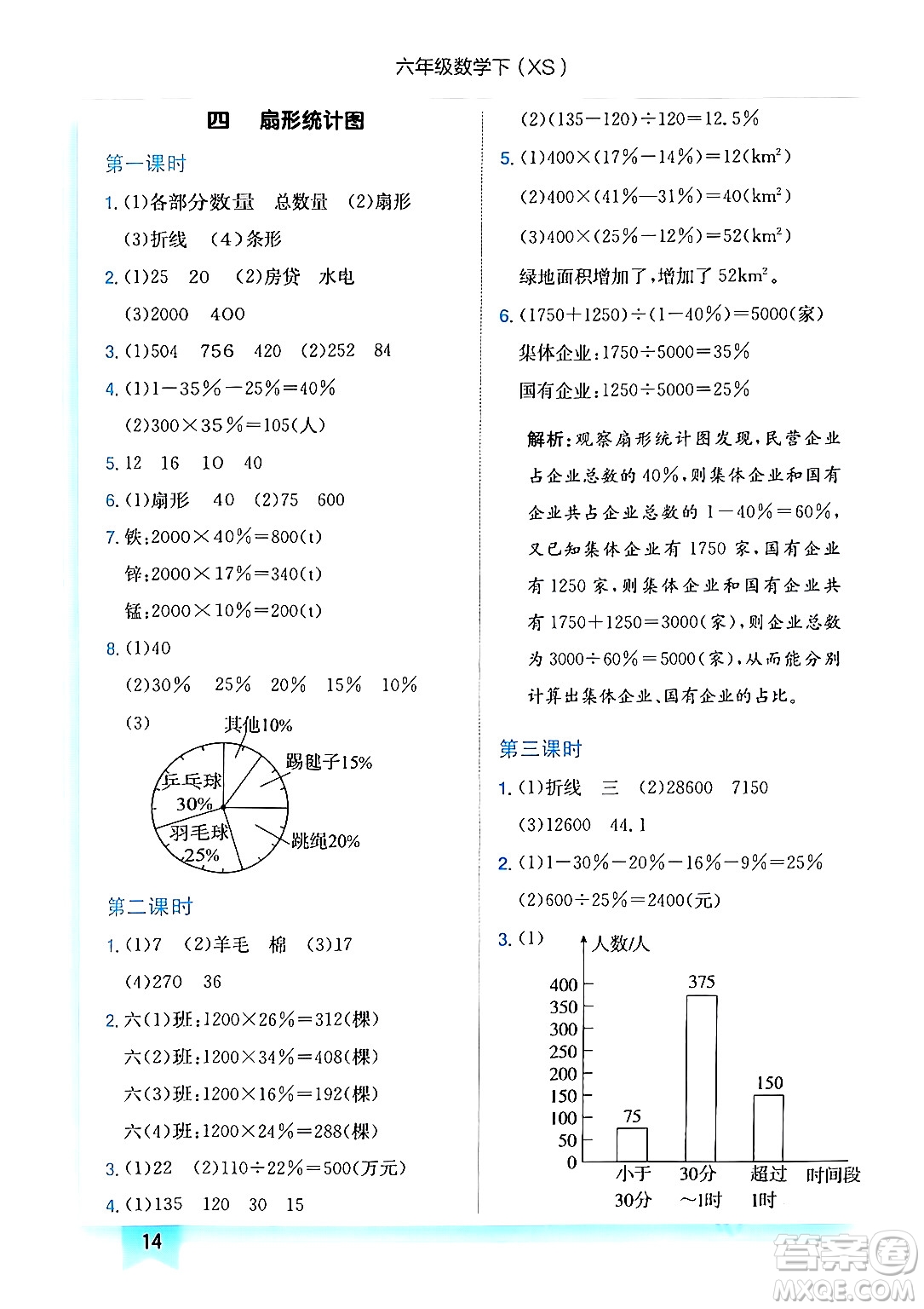 龍門書局2024年春黃岡小狀元作業(yè)本六年級數(shù)學(xué)下冊西師版答案