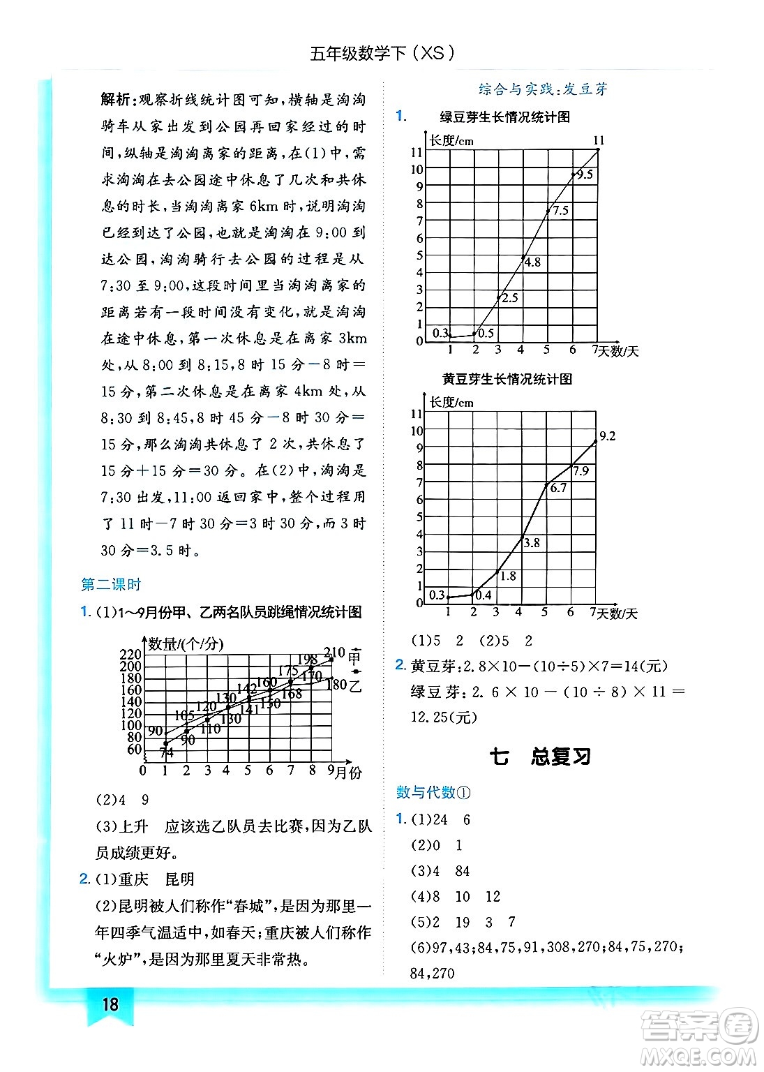龍門書局2024年春黃岡小狀元作業(yè)本五年級(jí)數(shù)學(xué)下冊(cè)西師版答案